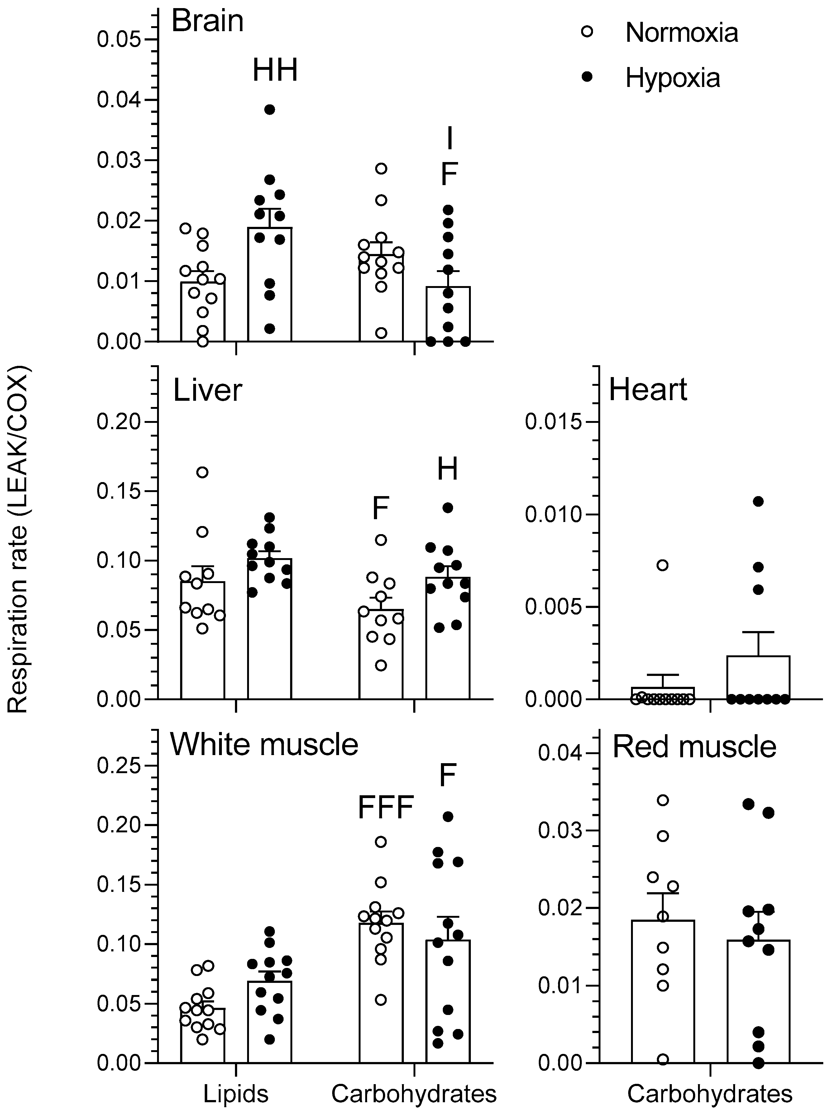 Metabolites 11 00187 g001 Metabolites 11 00187 g001