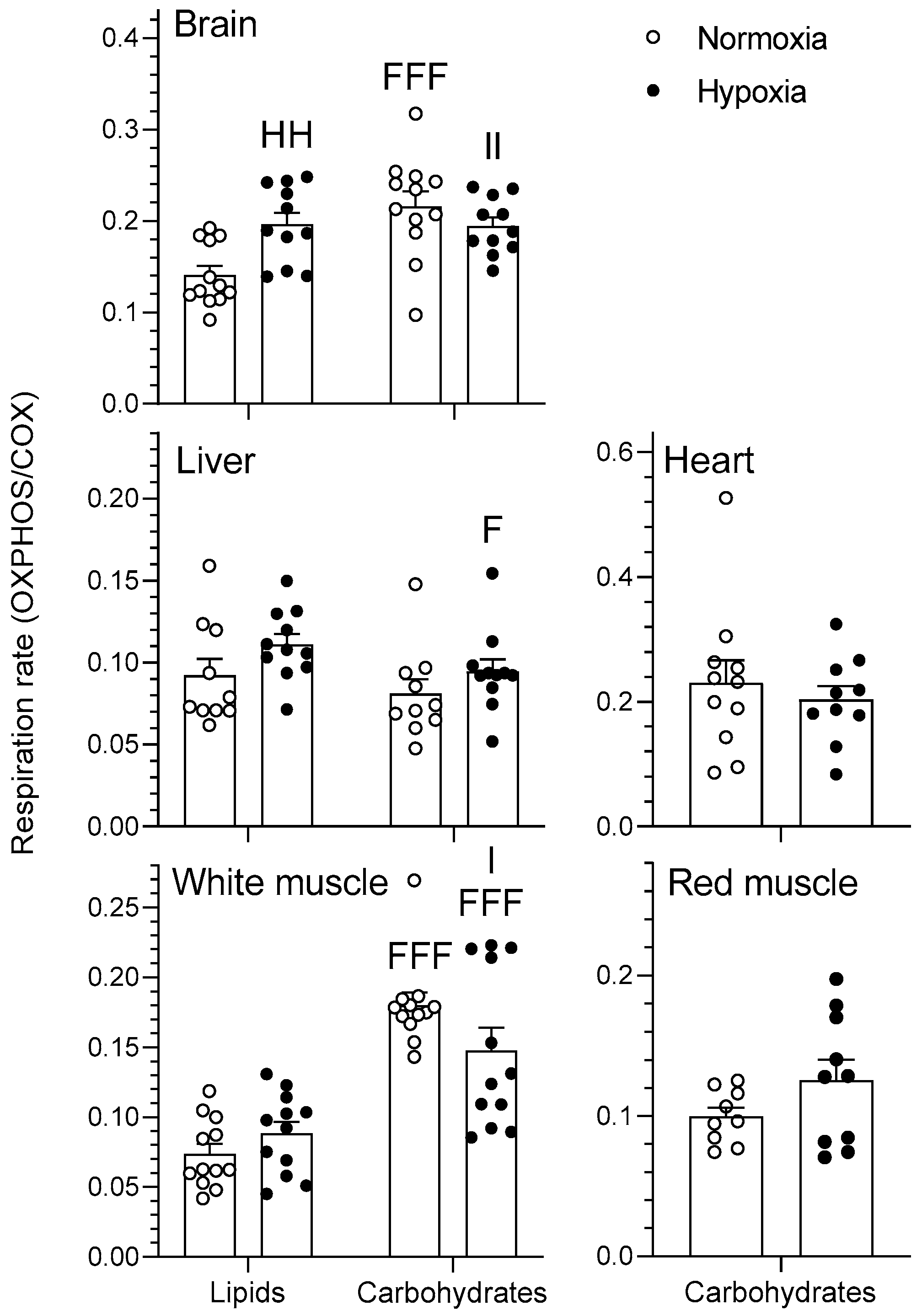Metabolites 11 00187 g002 Metabolites 11 00187 g002