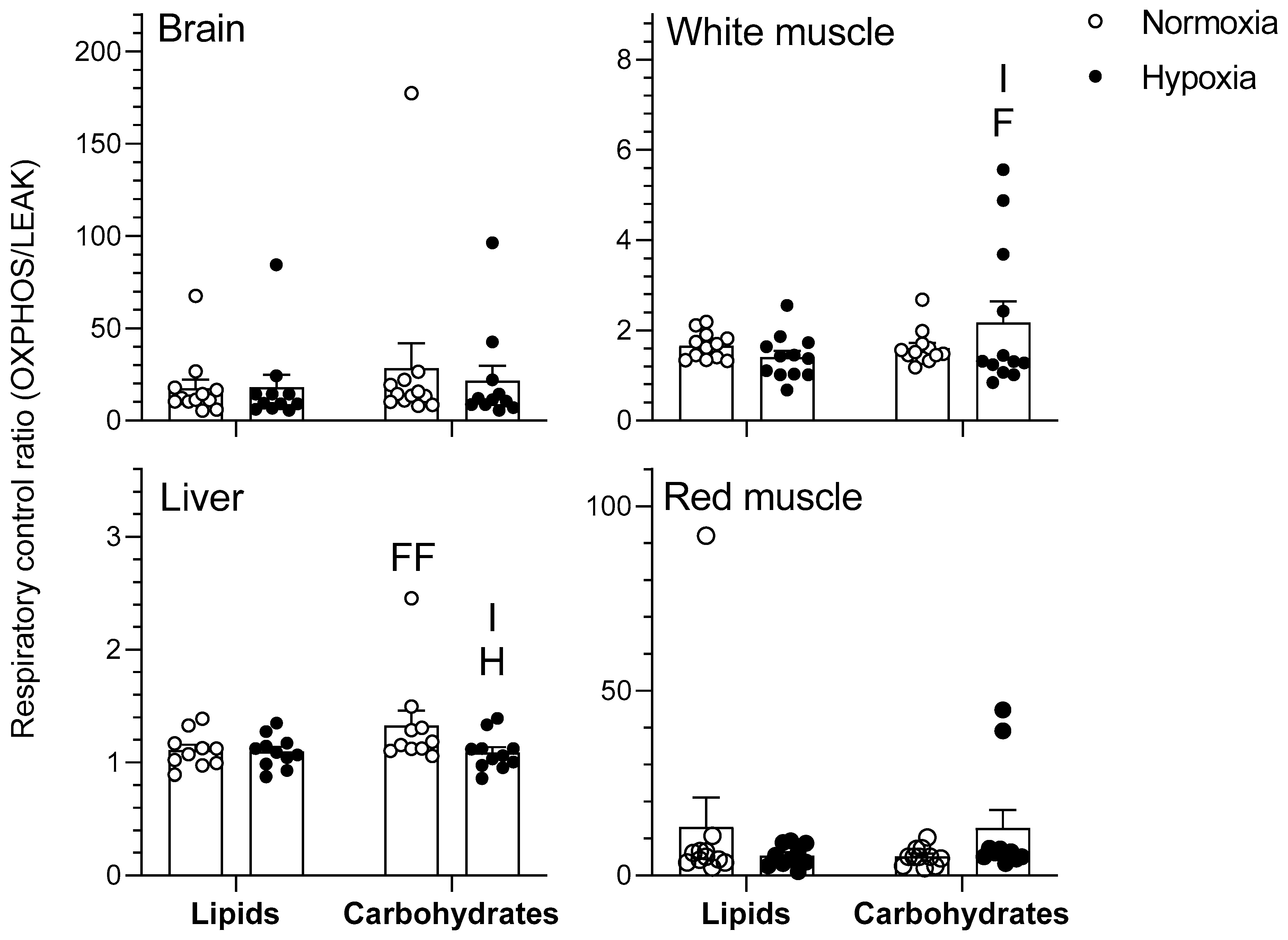 Metabolites 11 00187 g003 Metabolites 11 00187 g003
