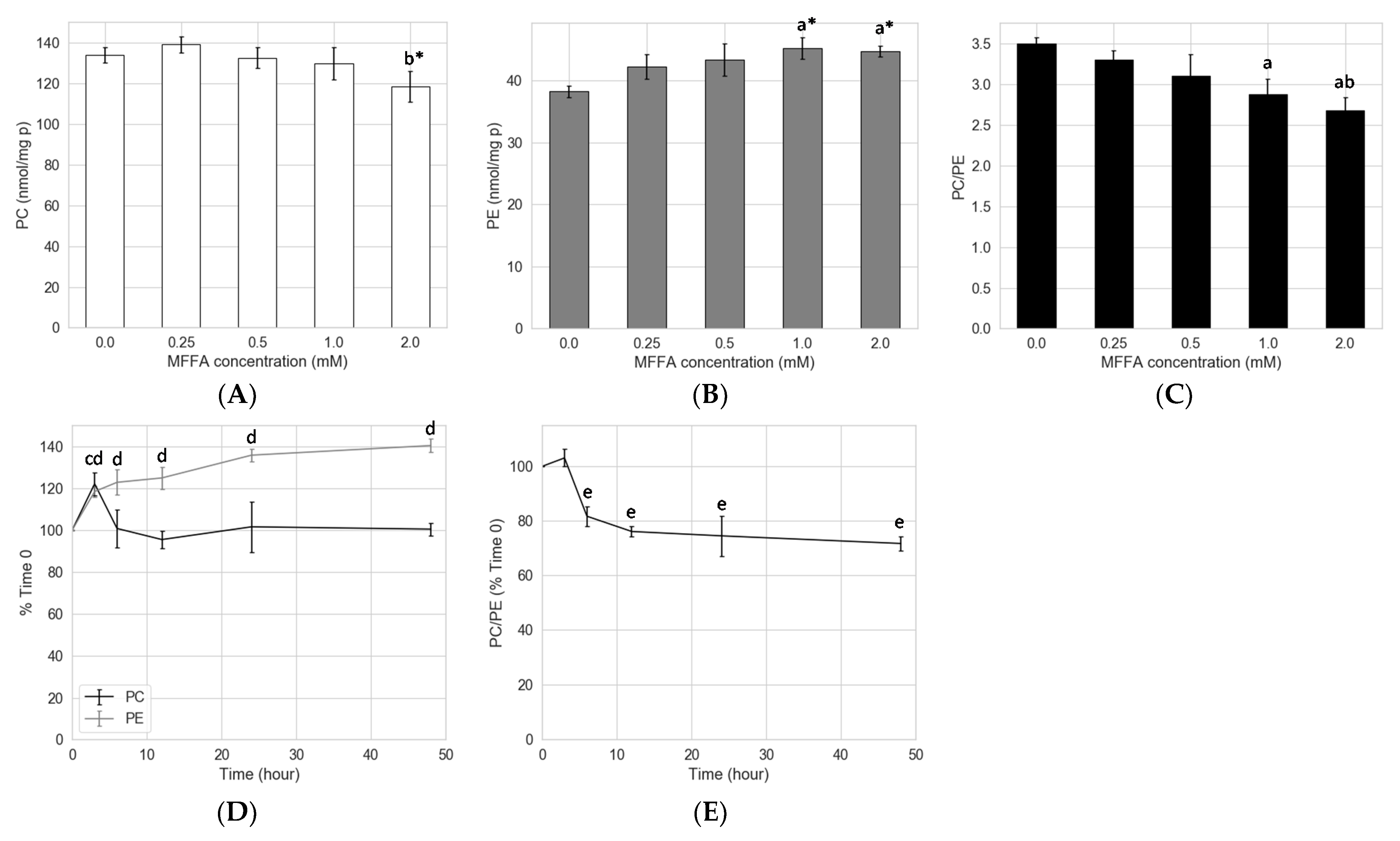 Metabolites 11 00188 g001 Metabolites 11 00188 g001