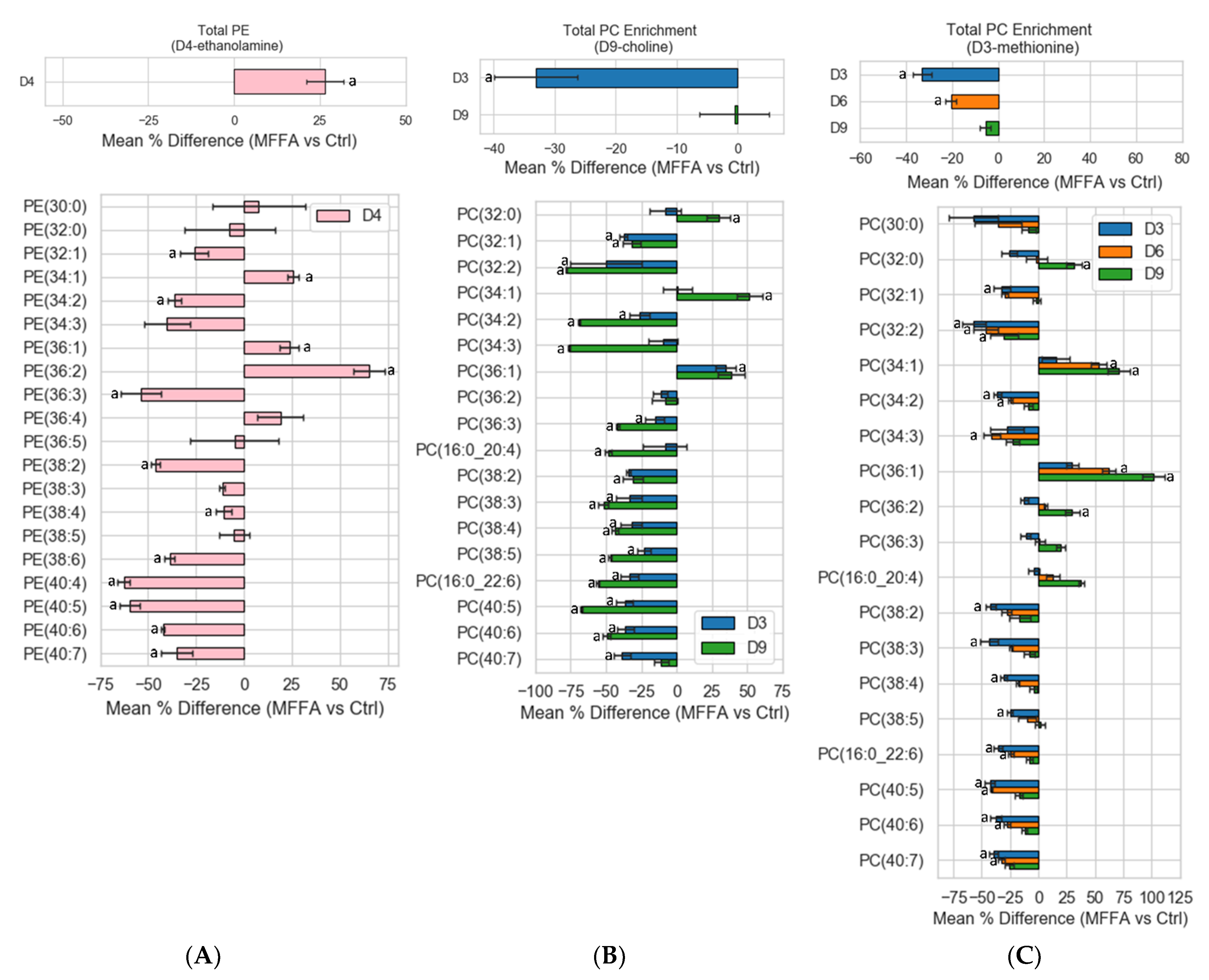 Metabolites 11 00188 g005 Metabolites 11 00188 g005