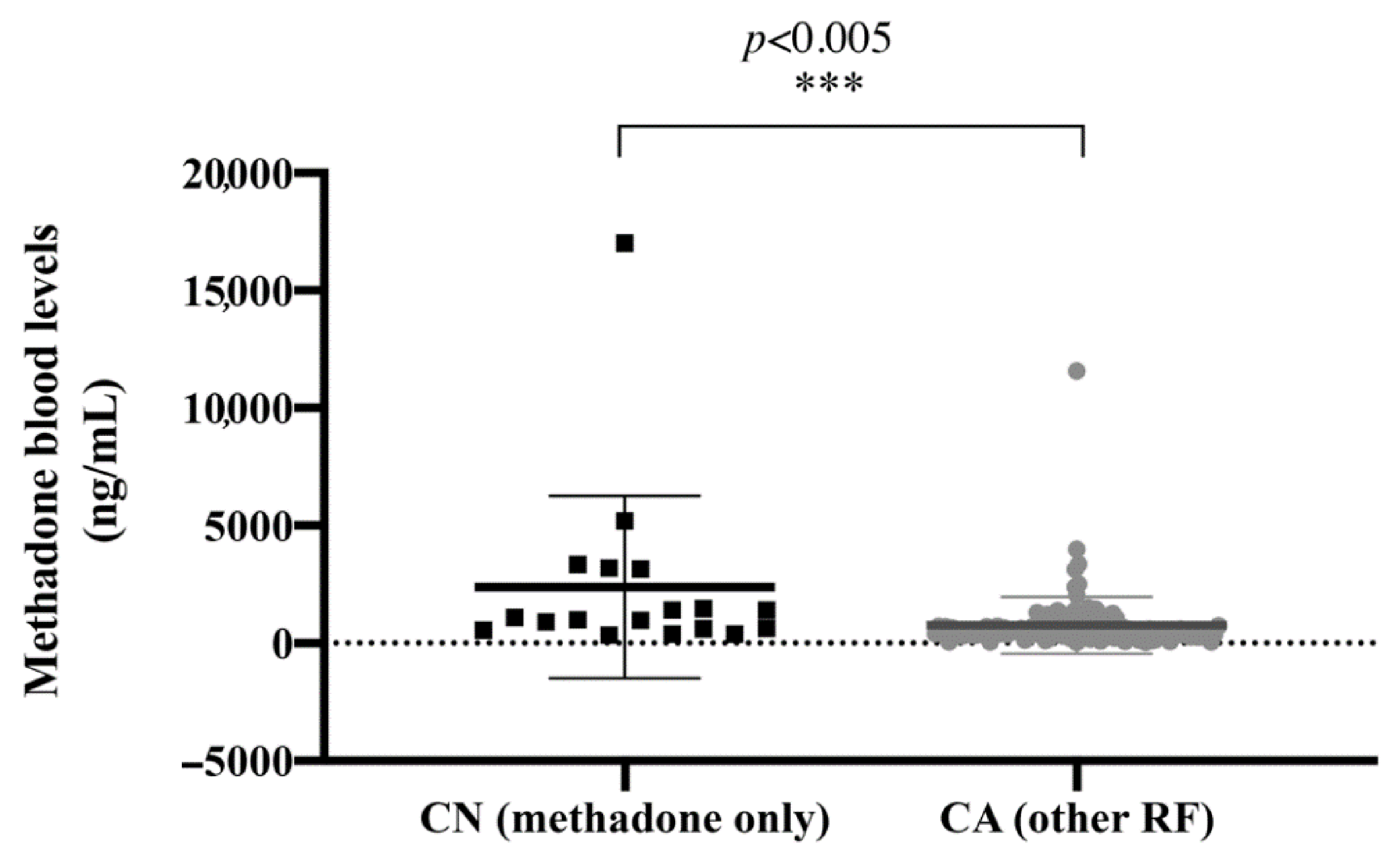 Metabolites 11 00189 g003 Metabolites 11 00189 g003