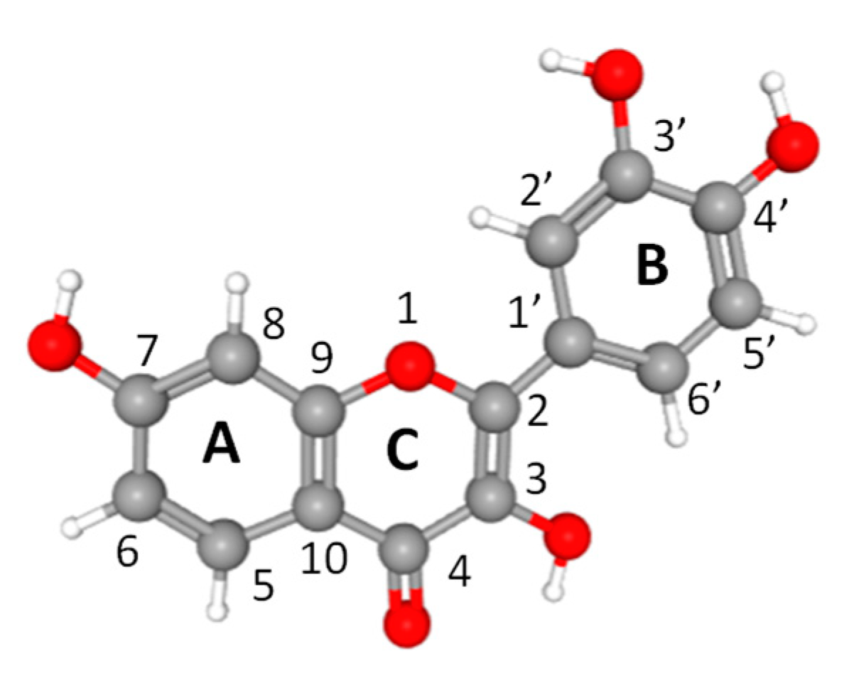 Metabolites 11 00190 g001 Metabolites 11 00190 g001