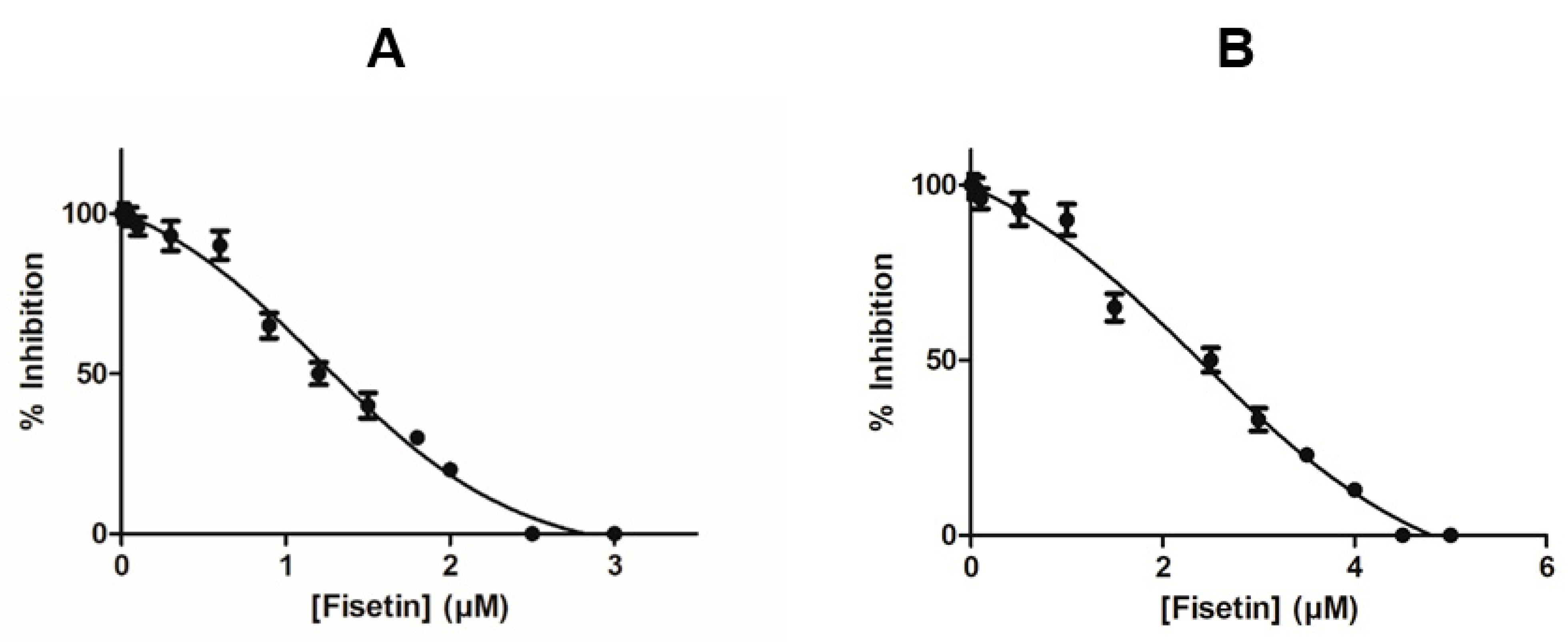 Metabolites 11 00190 g002 Metabolites 11 00190 g002