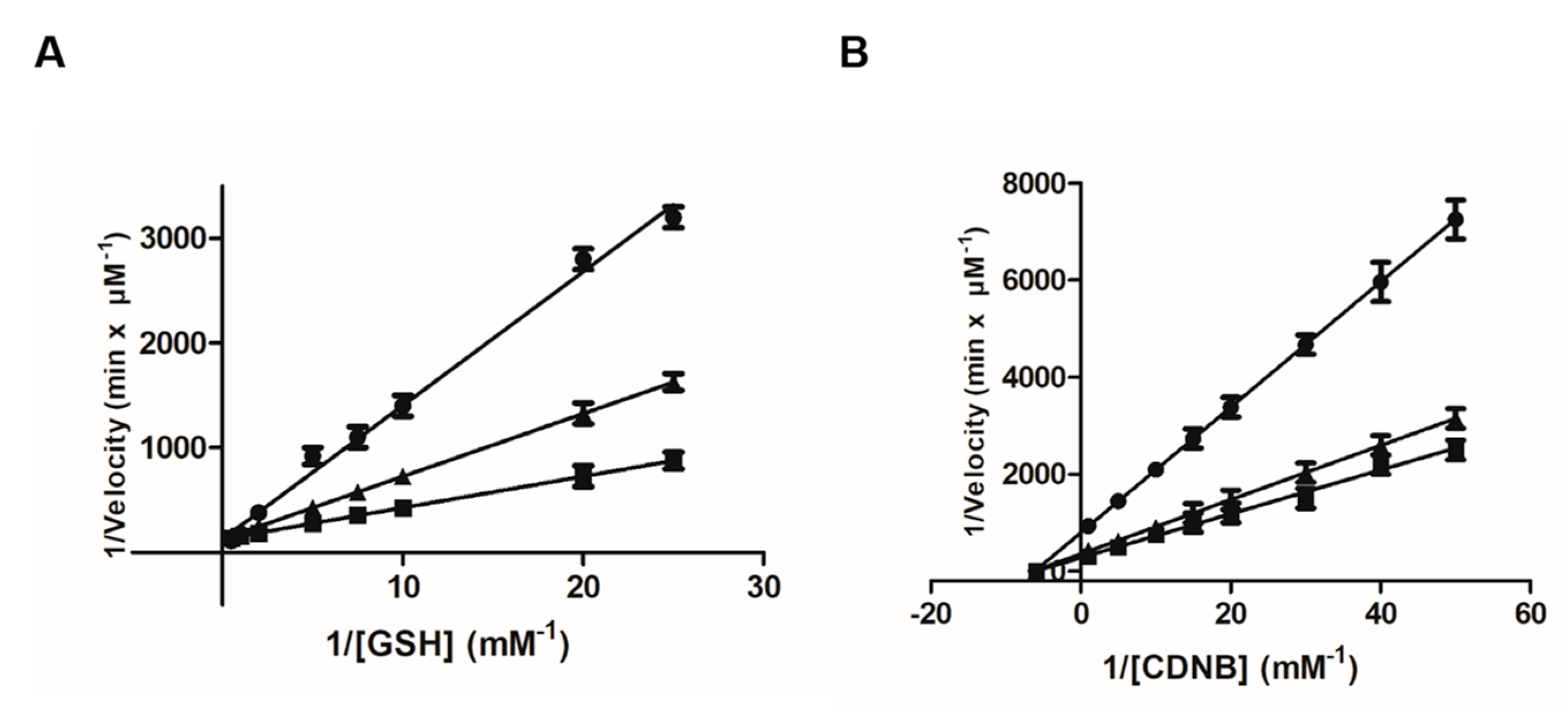 Metabolites 11 00190 g003 Metabolites 11 00190 g003