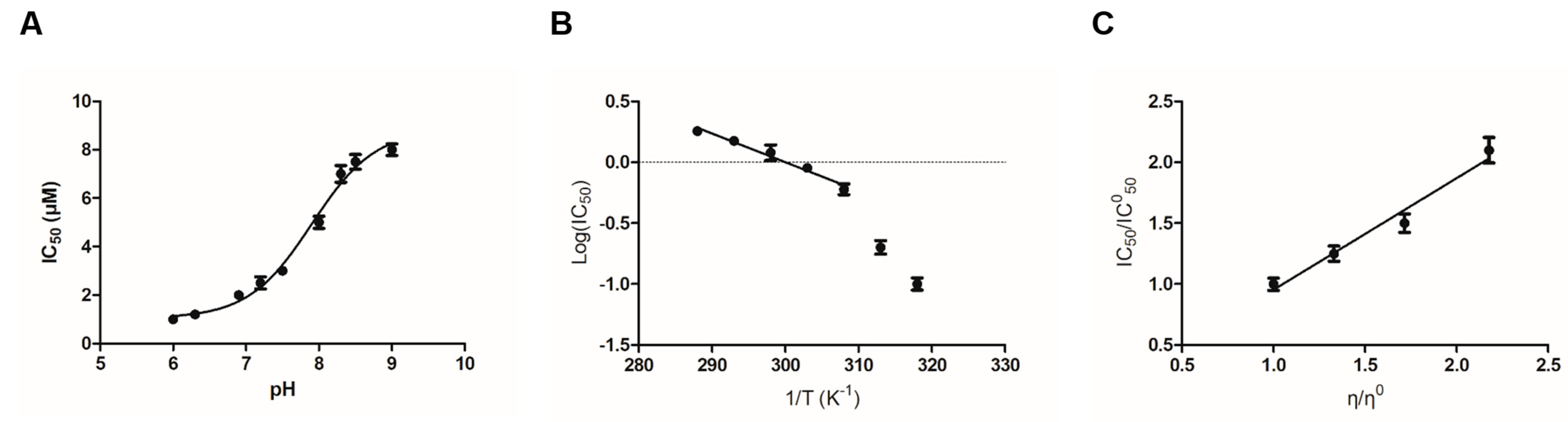 Metabolites 11 00190 g004 Metabolites 11 00190 g004