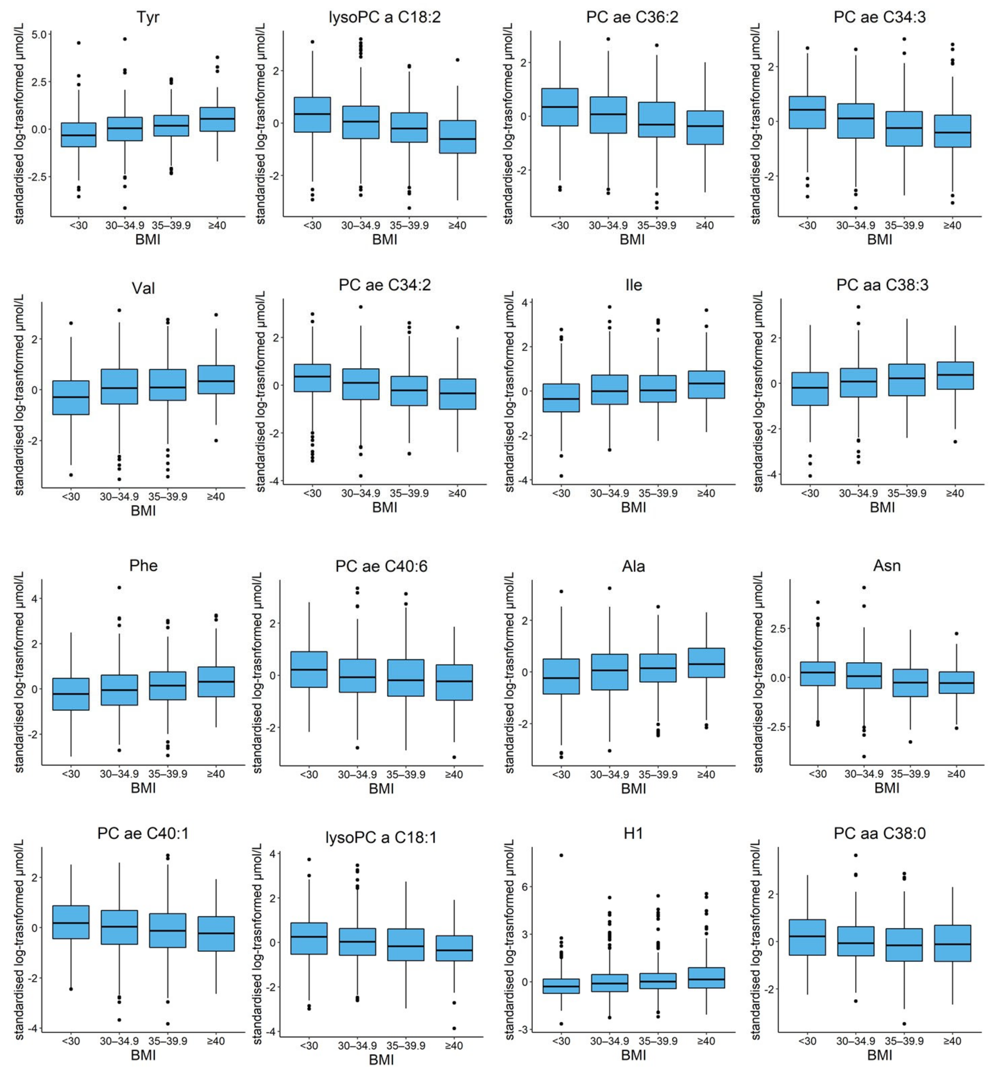 Metabolites 11 00194 g002 Metabolites 11 00194 g002