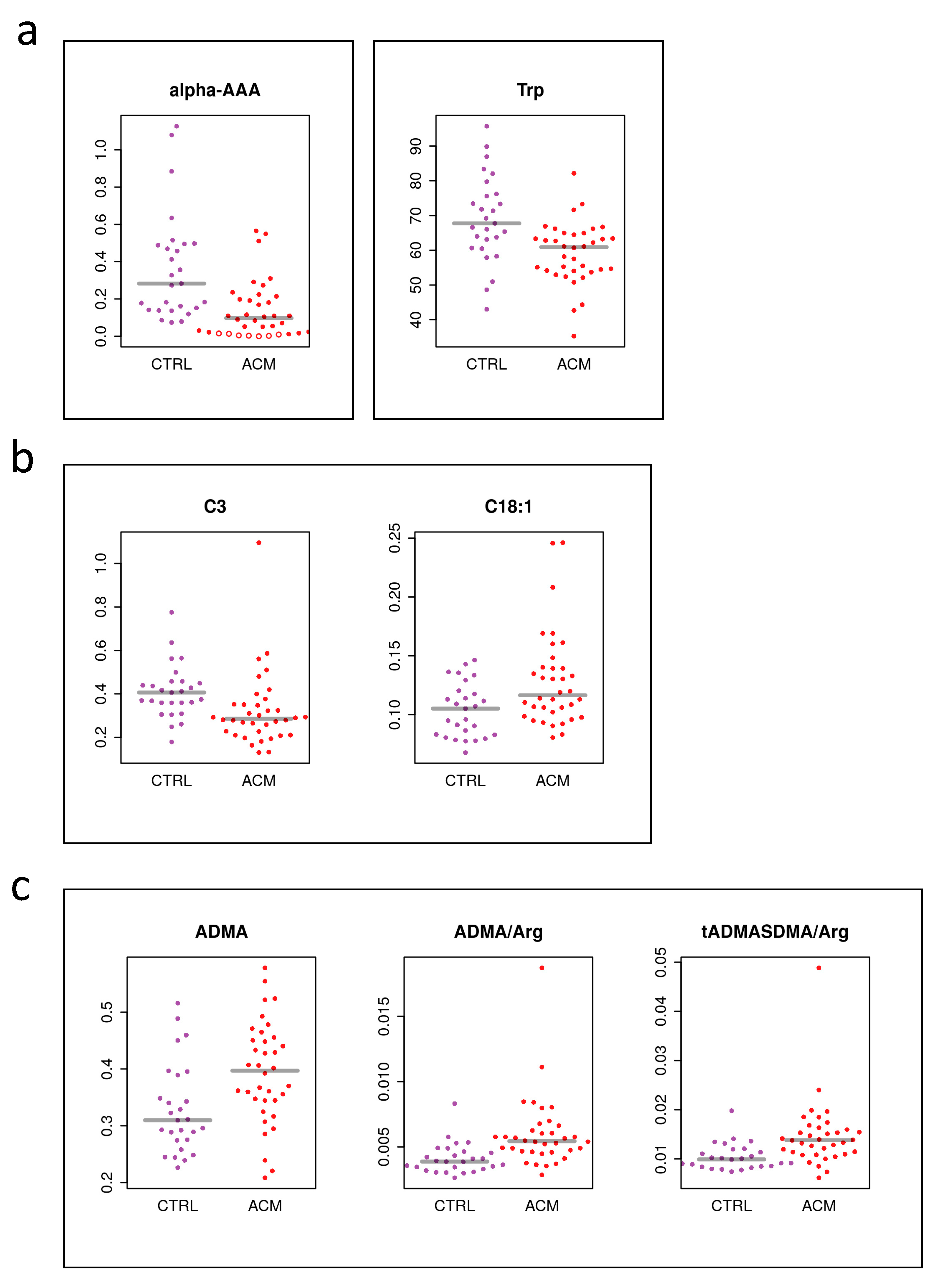 Metabolites 11 00195 g004 Metabolites 11 00195 g004