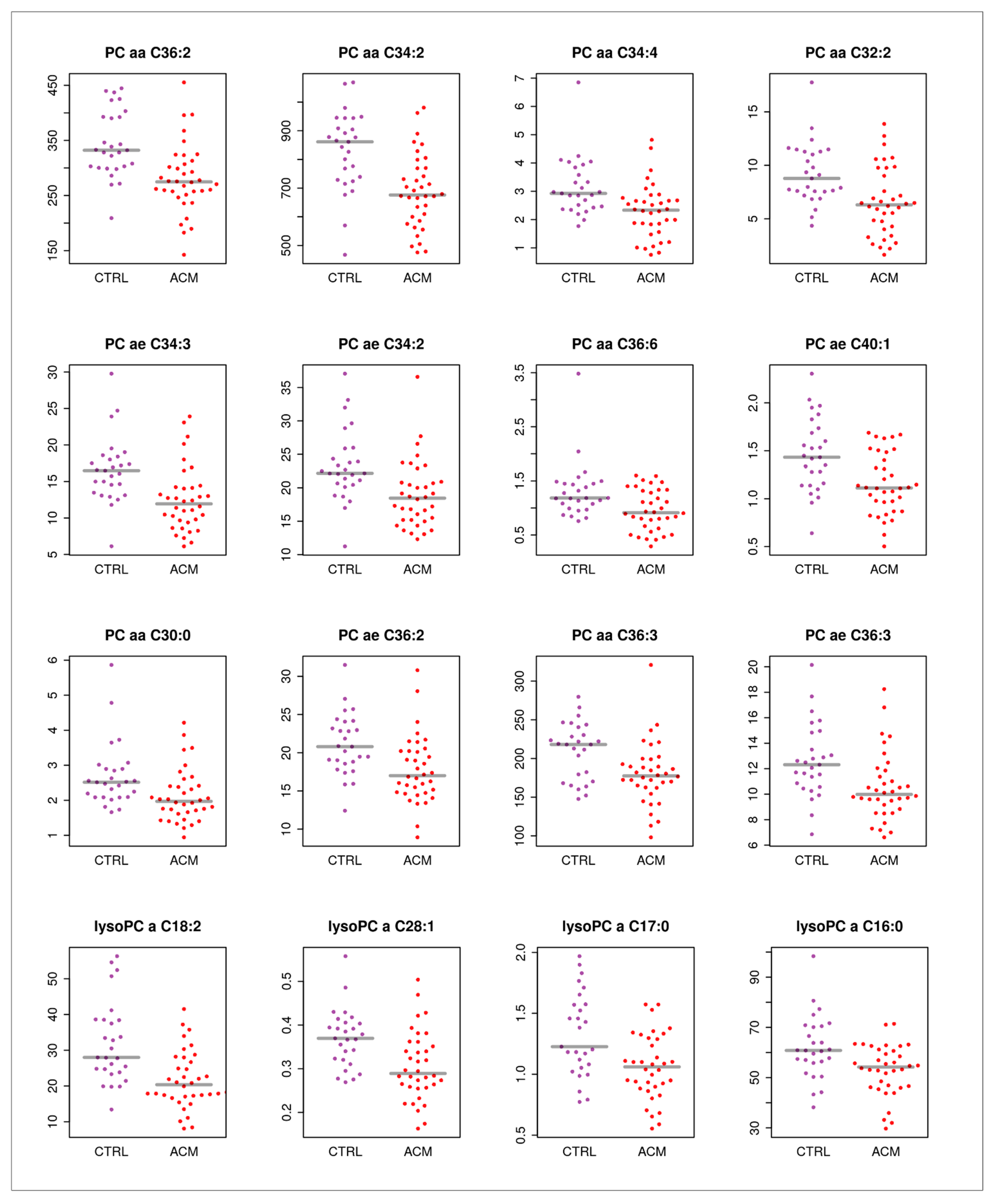 Metabolites 11 00195 g005 Metabolites 11 00195 g005