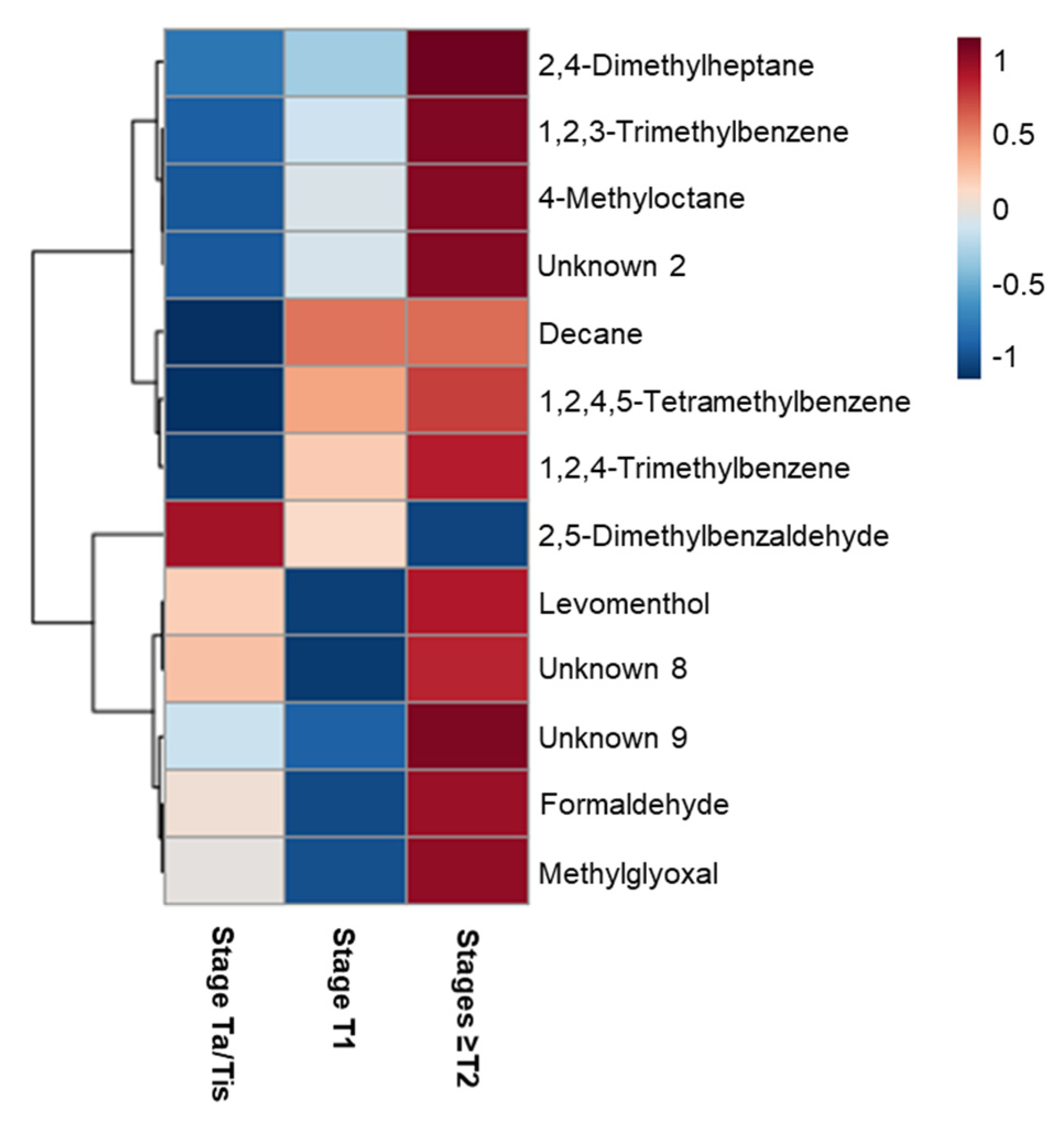 Metabolites 11 00199 g003