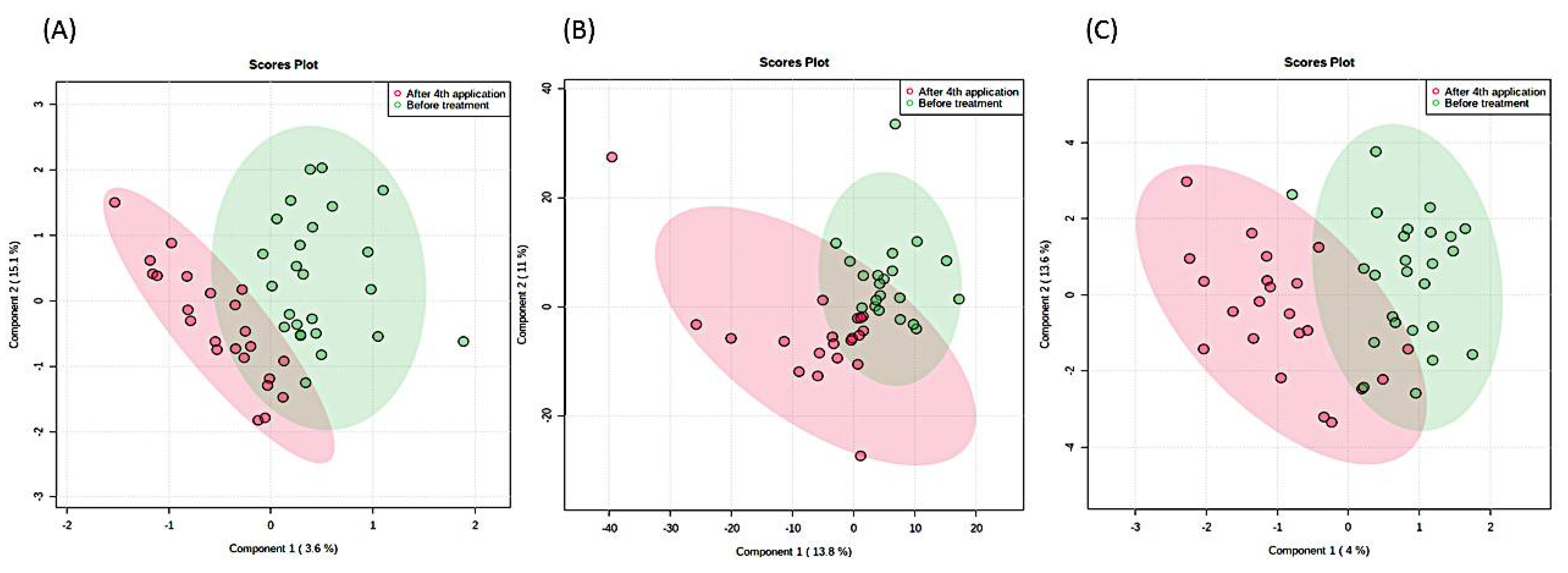 Metabolites 11 00206 g001