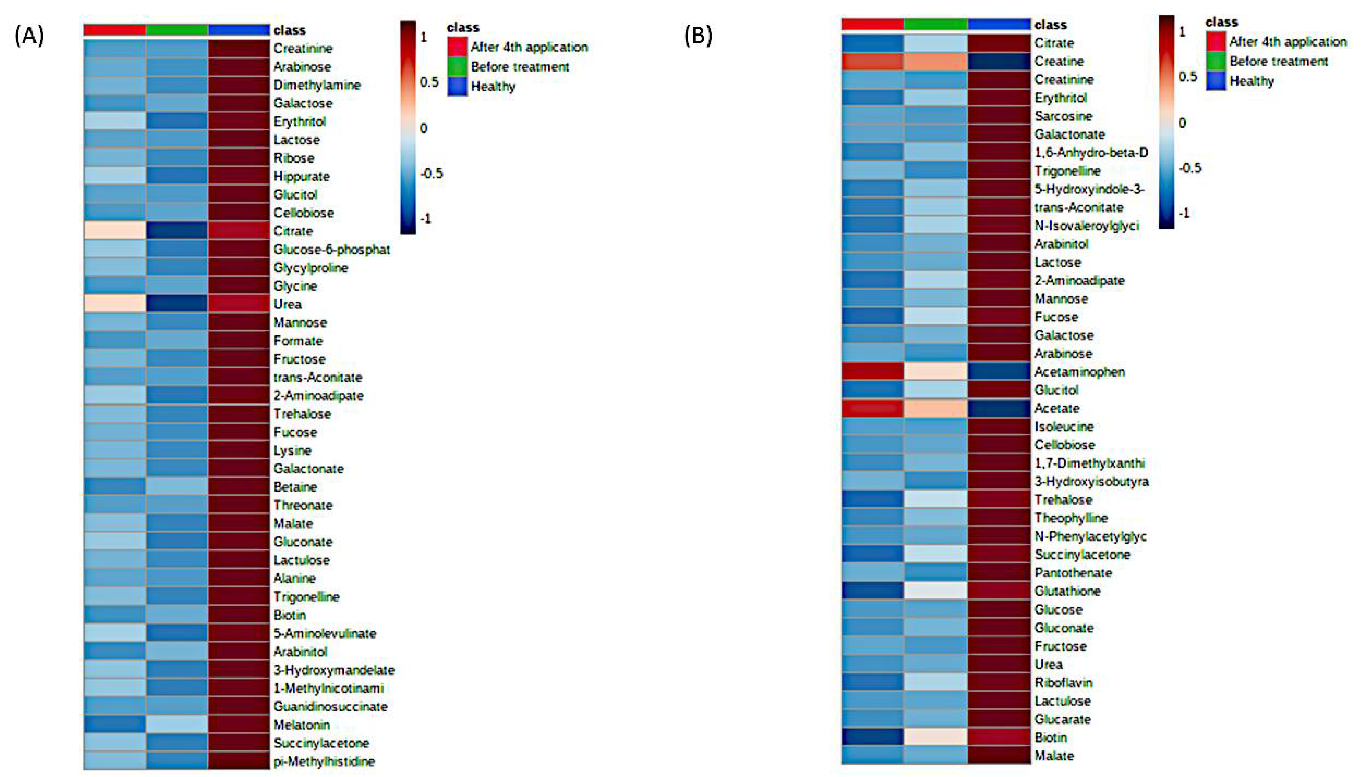 Metabolites 11 00206 g002