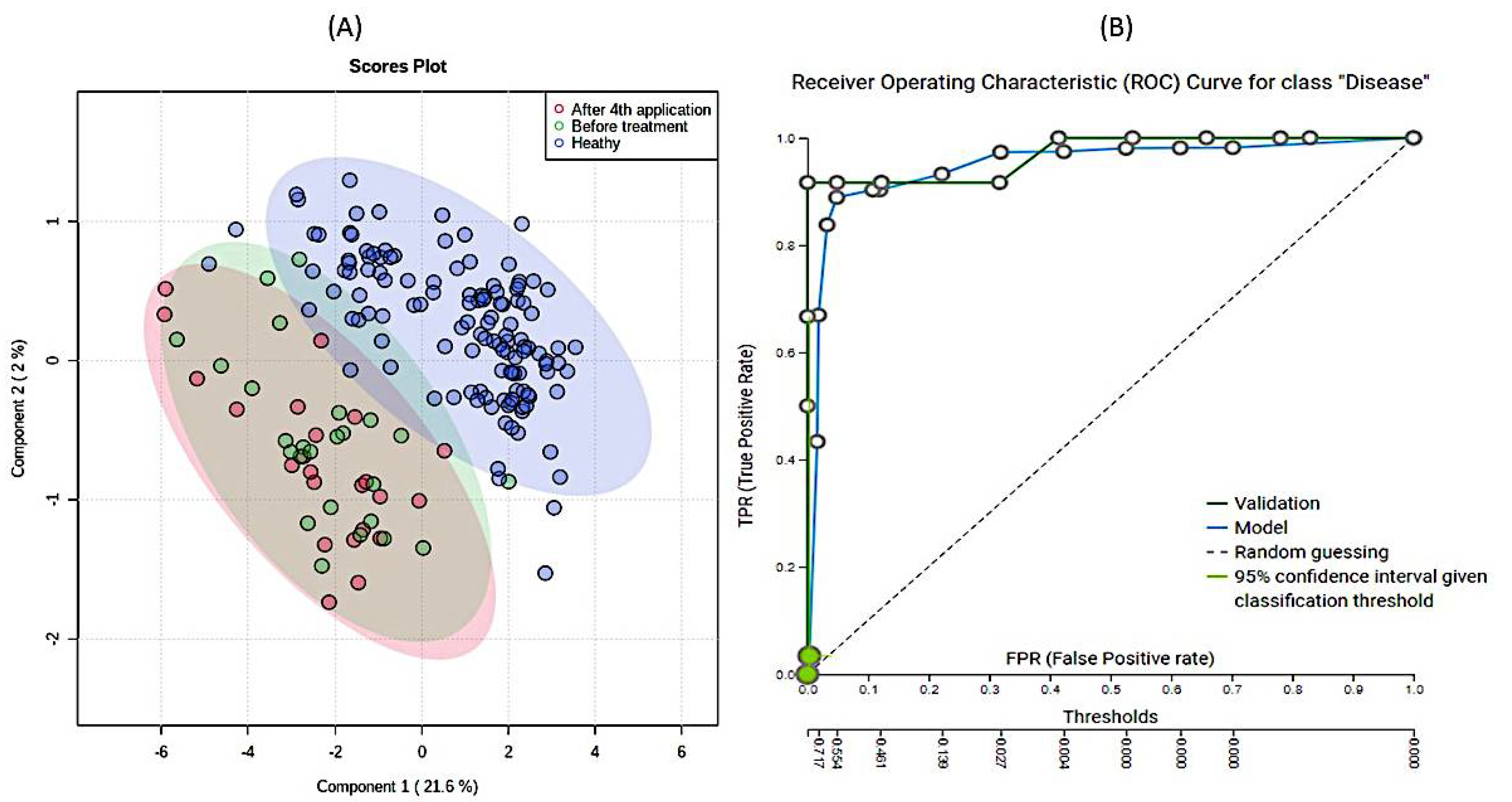 Metabolites 11 00206 g004