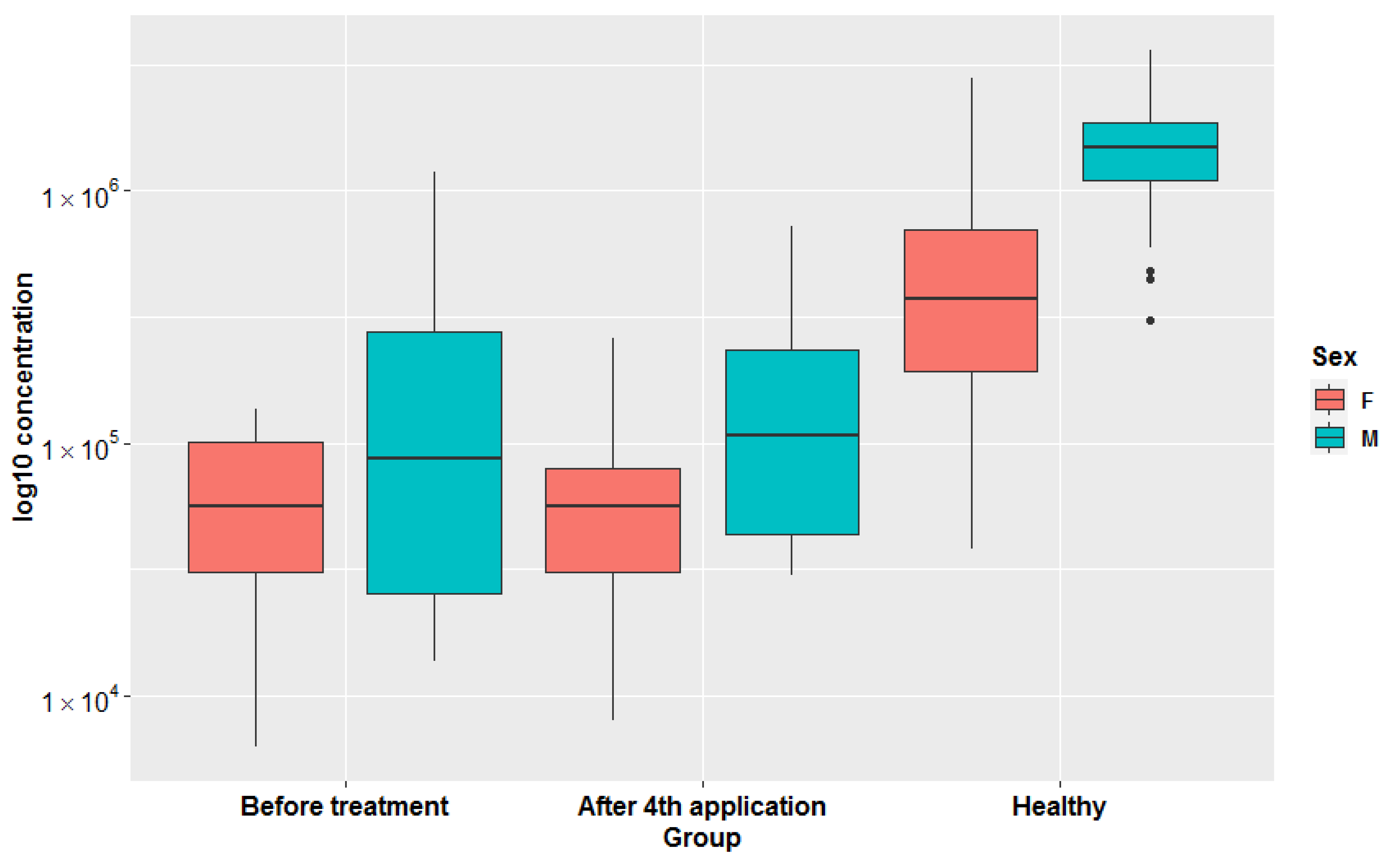 Metabolites 11 00206 g005