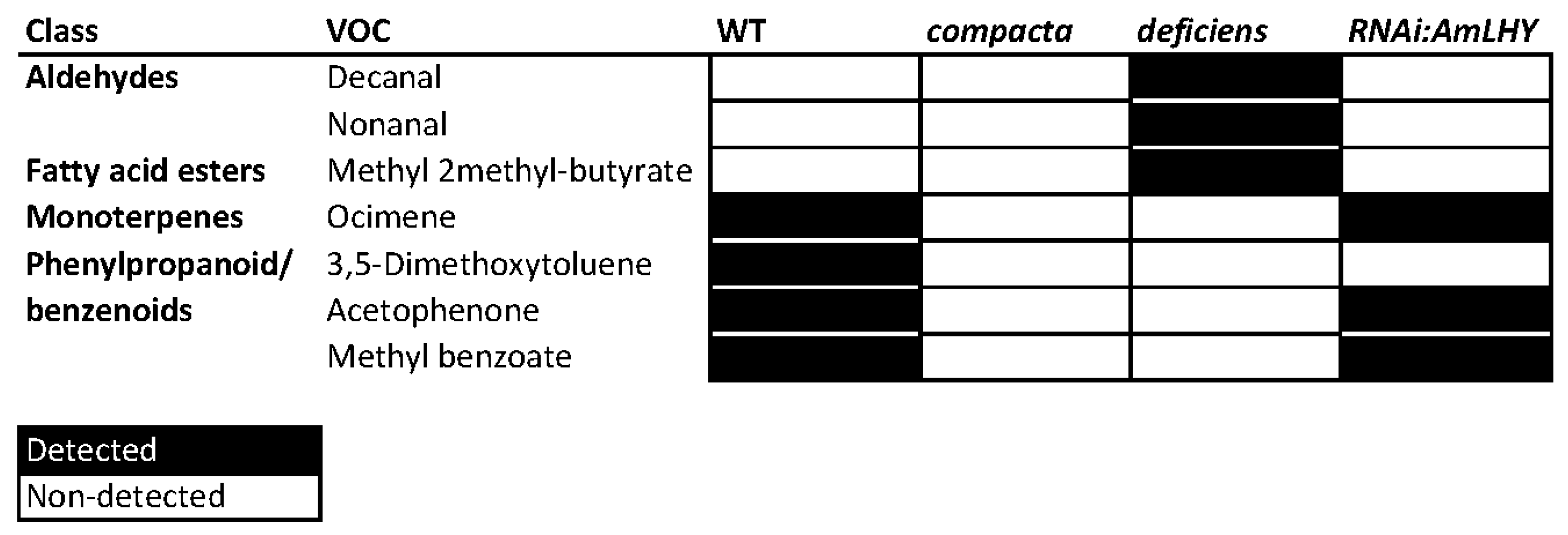 Metabolites 11 00211 g003 Metabolites 11 00211 g003
