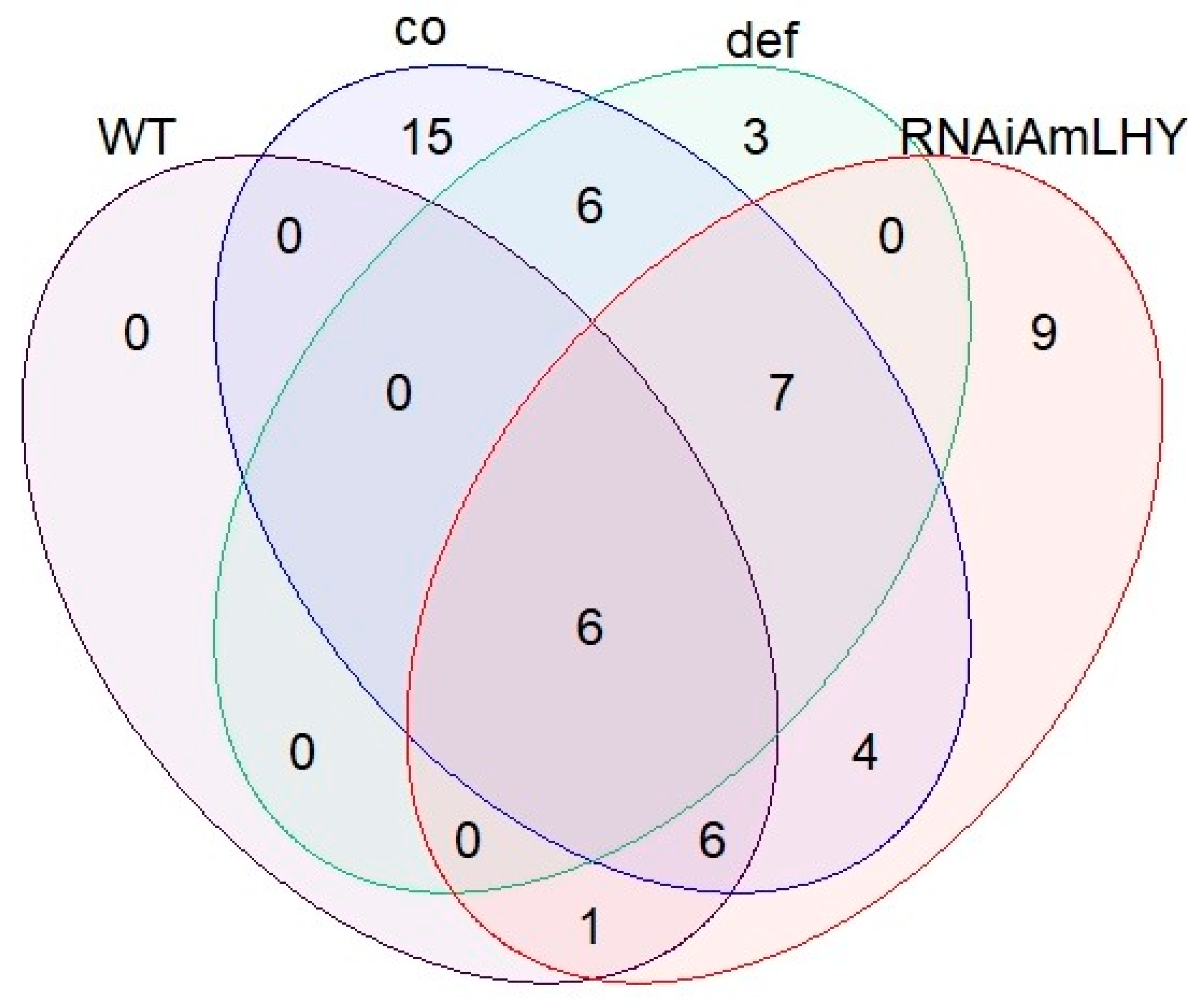 Metabolites 11 00211 g005 Metabolites 11 00211 g005