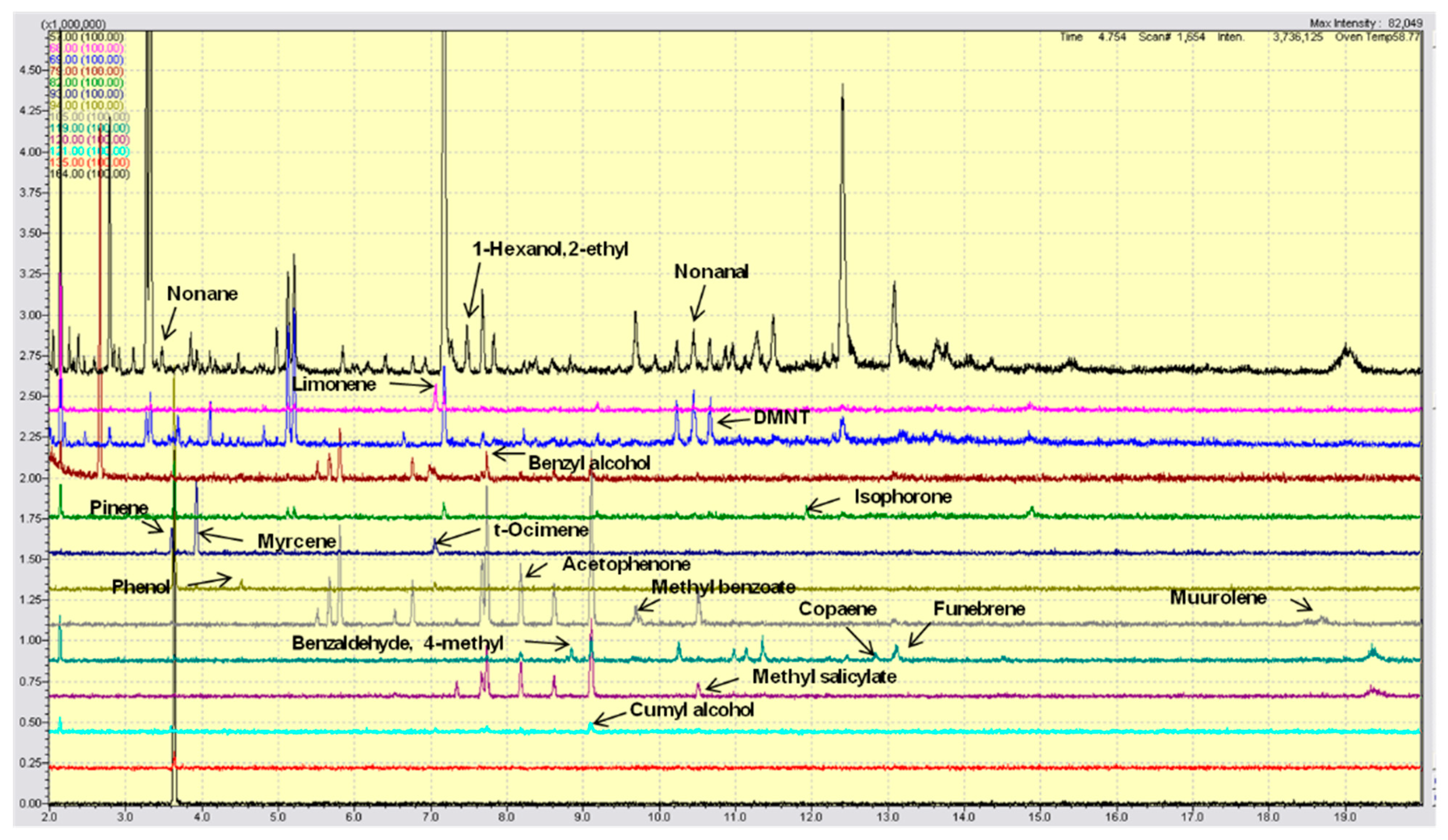 Metabolites 11 00213 g001 Metabolites 11 00213 g001