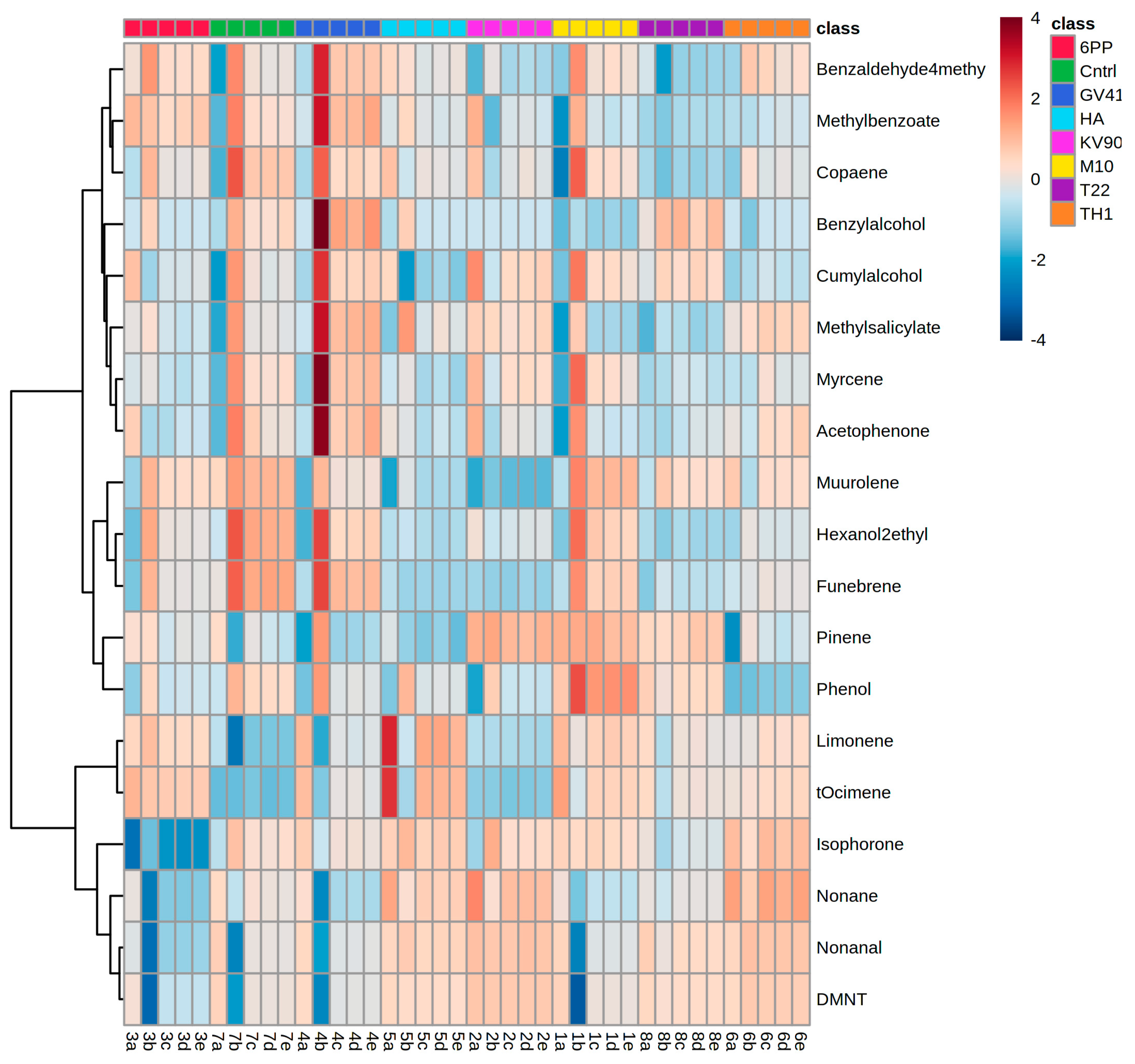 Metabolites 11 00213 g002 Metabolites 11 00213 g002