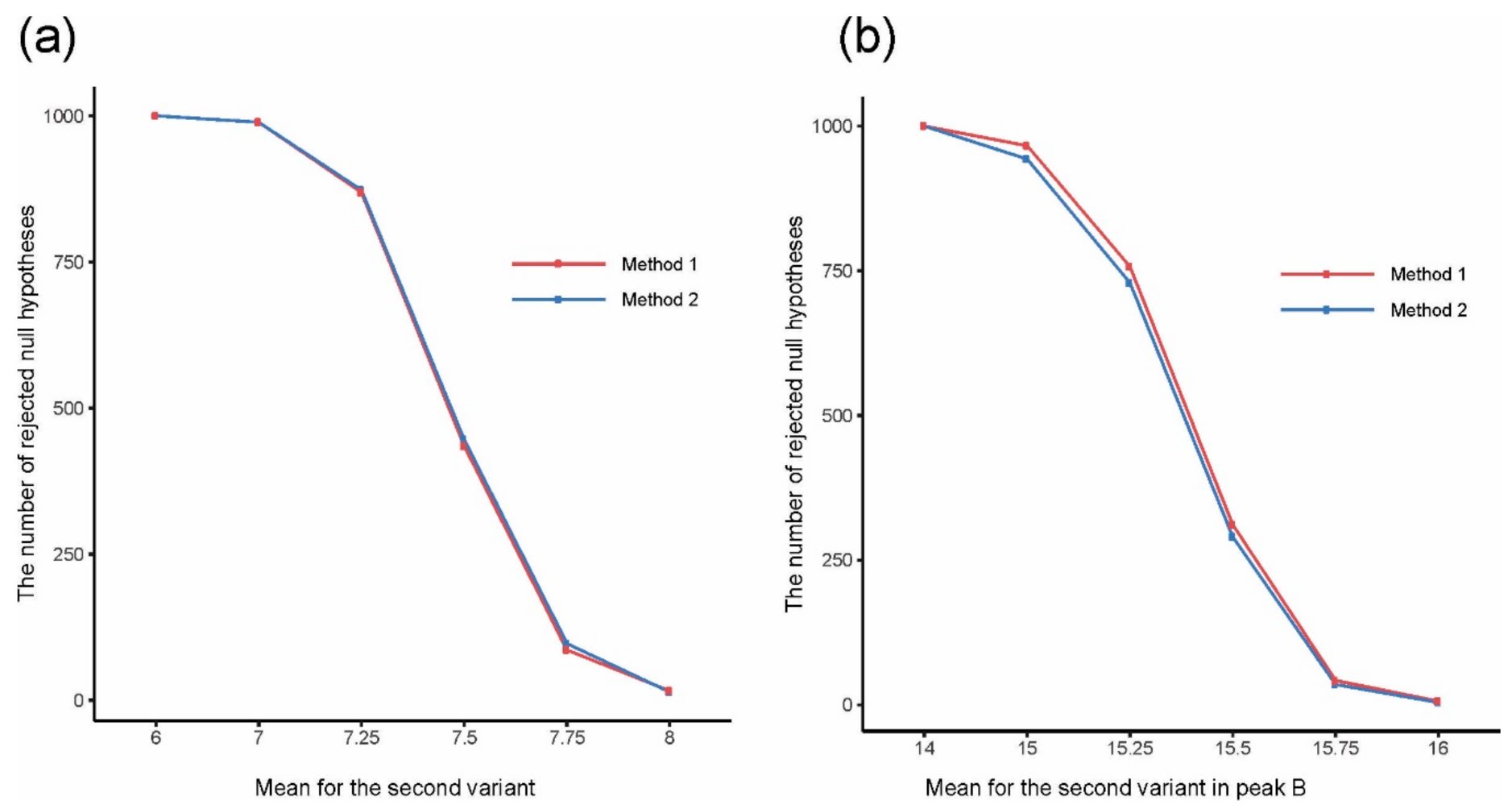 Metabolites 11 00214 g002 Metabolites 11 00214 g002