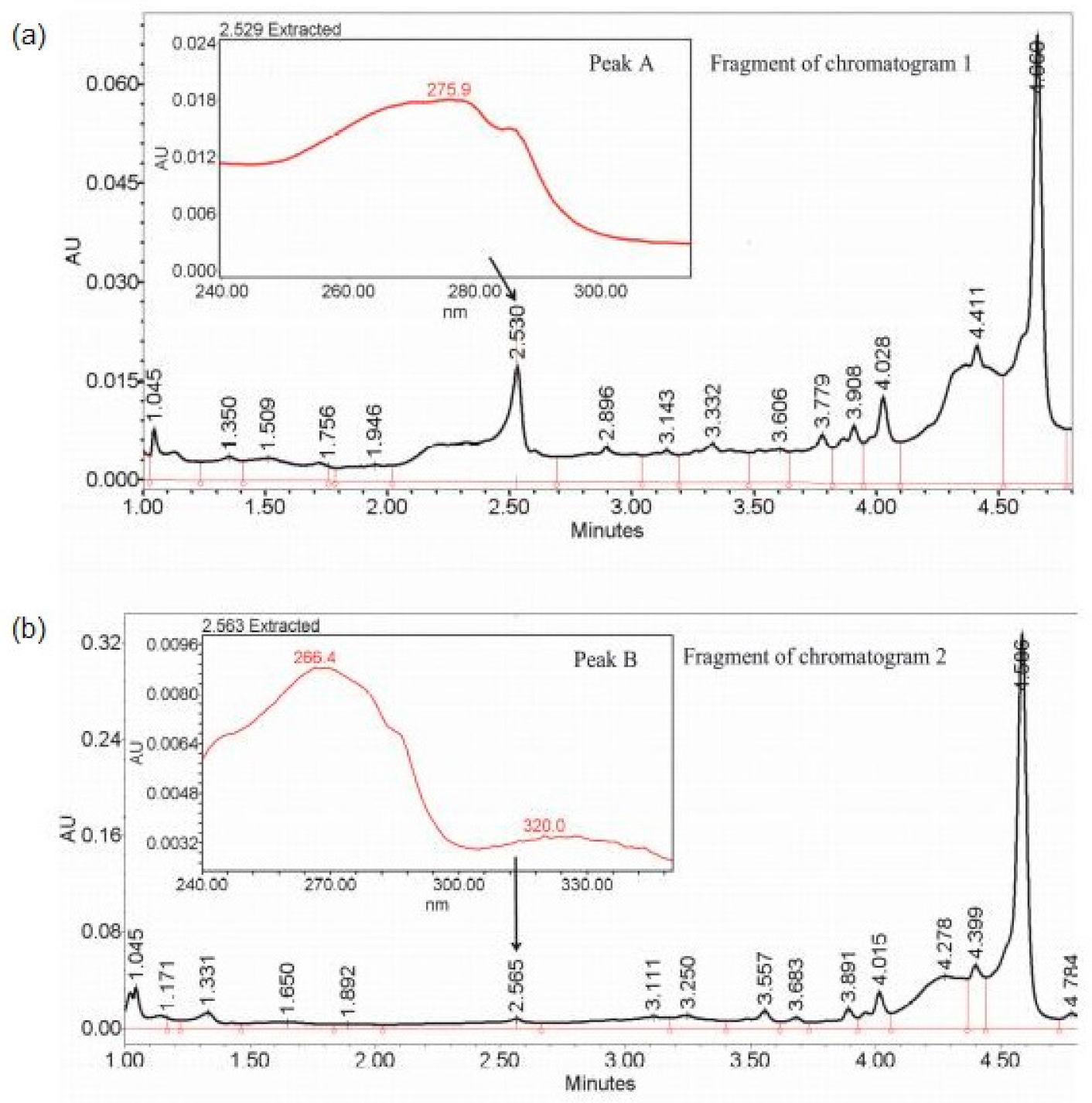 Metabolites 11 00214 g005 Metabolites 11 00214 g005