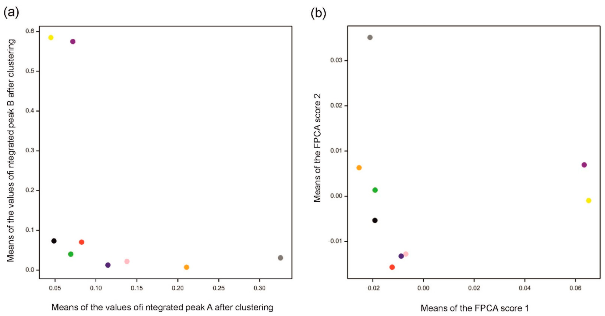 Metabolites 11 00214 g006 Metabolites 11 00214 g006
