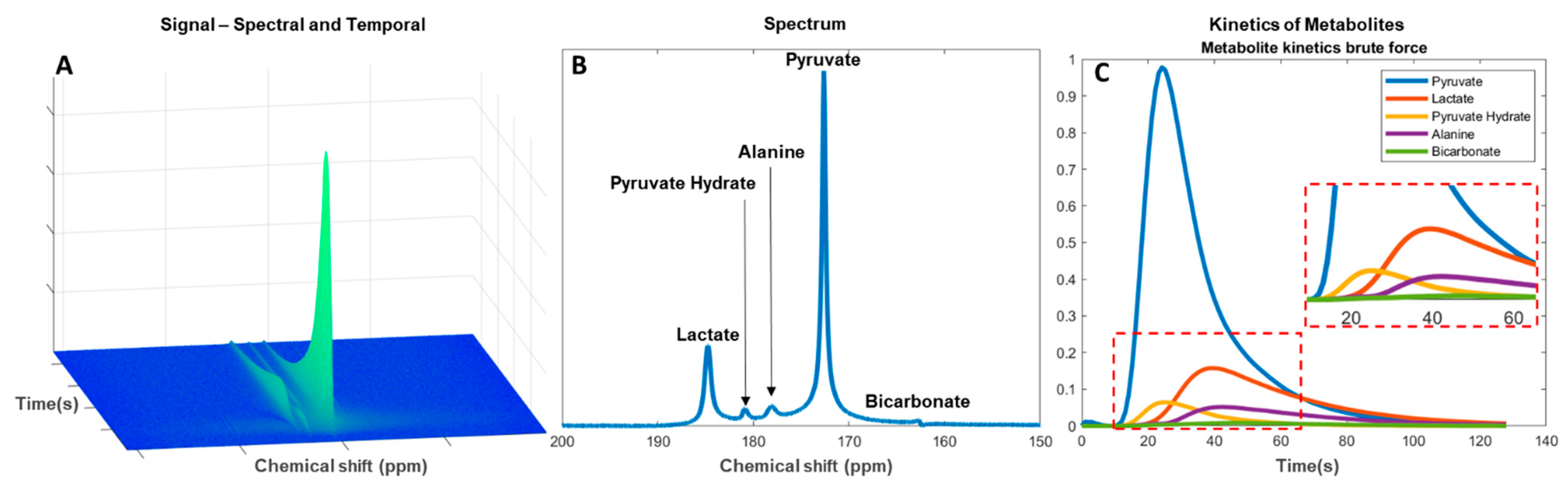 Metabolites 11 00219 g004 Metabolites 11 00219 g004