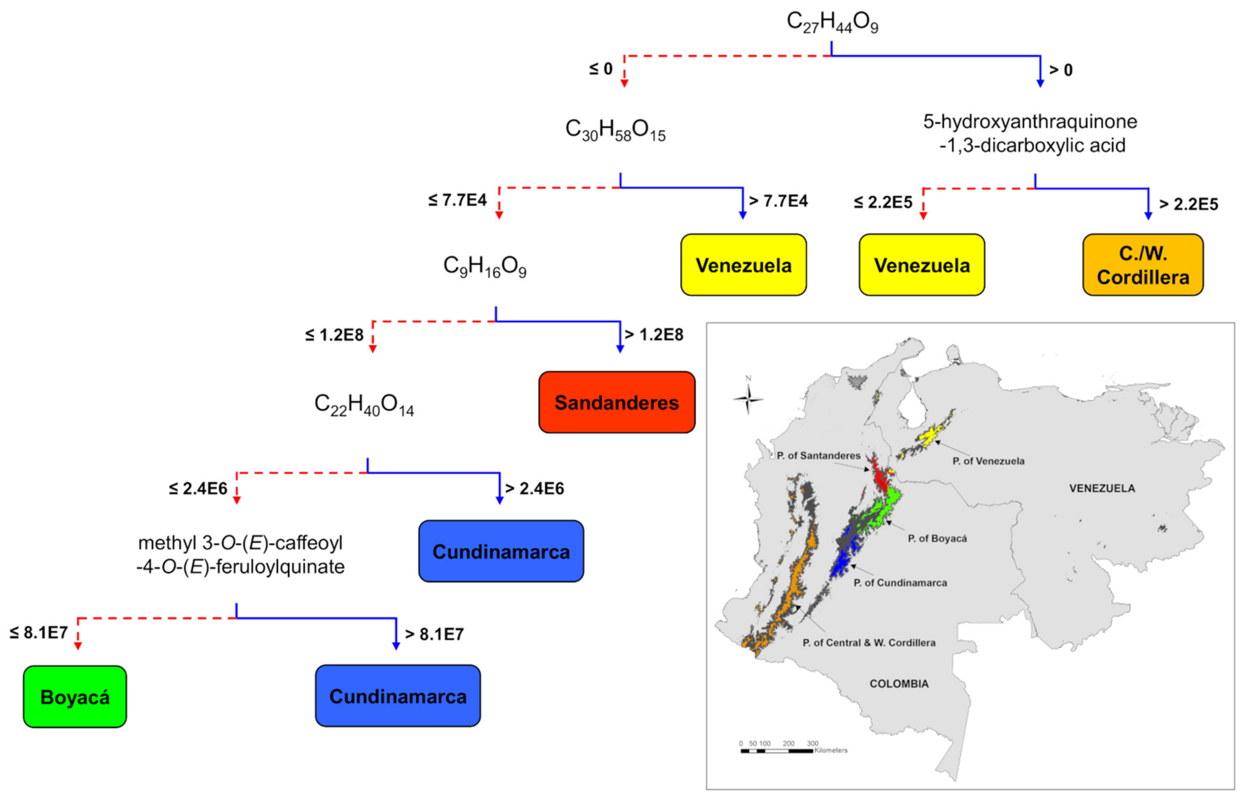 Metabolites 11 00220 g003 Metabolites 11 00220 g003