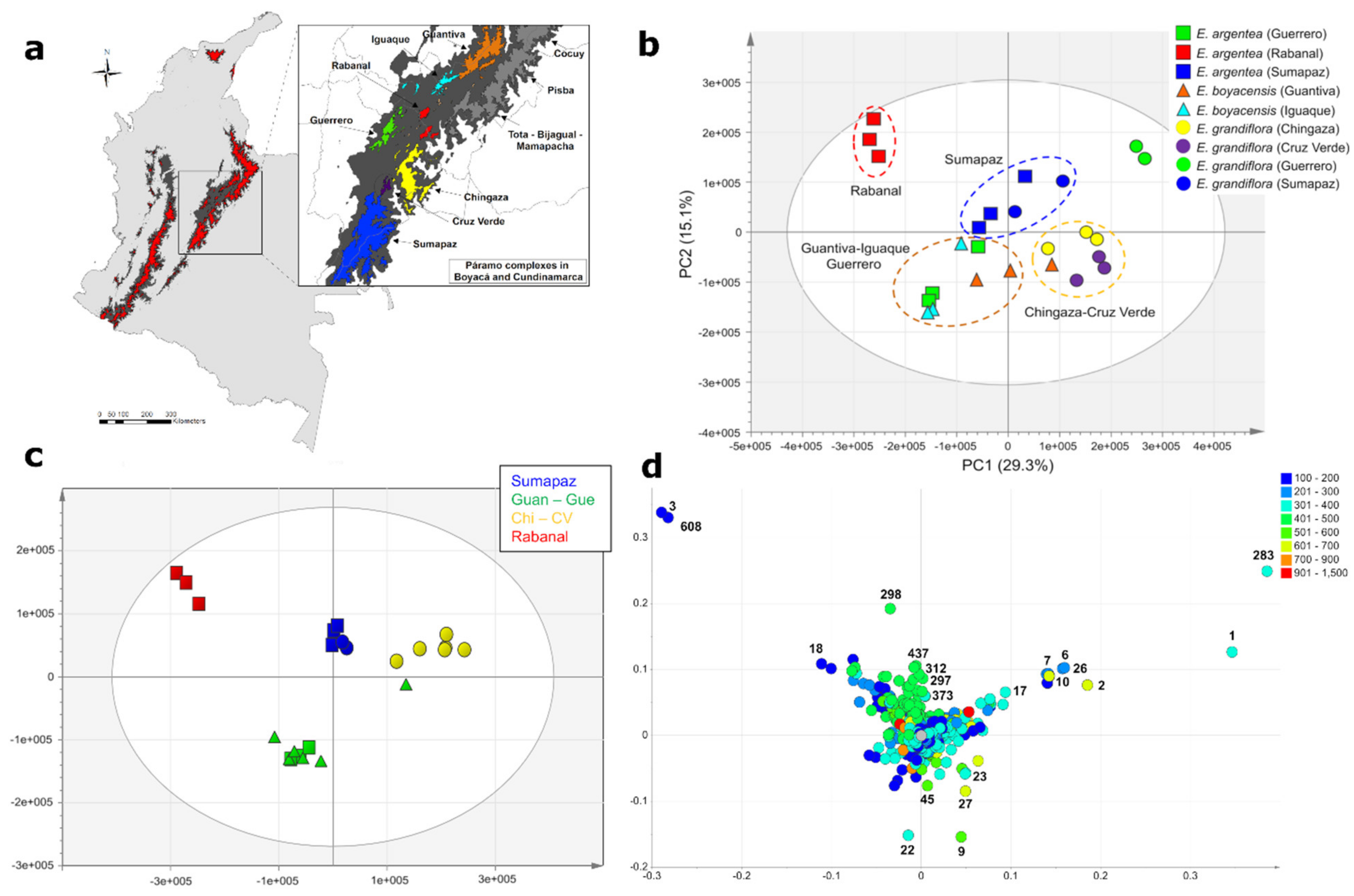 Metabolites 11 00220 g004 Metabolites 11 00220 g004