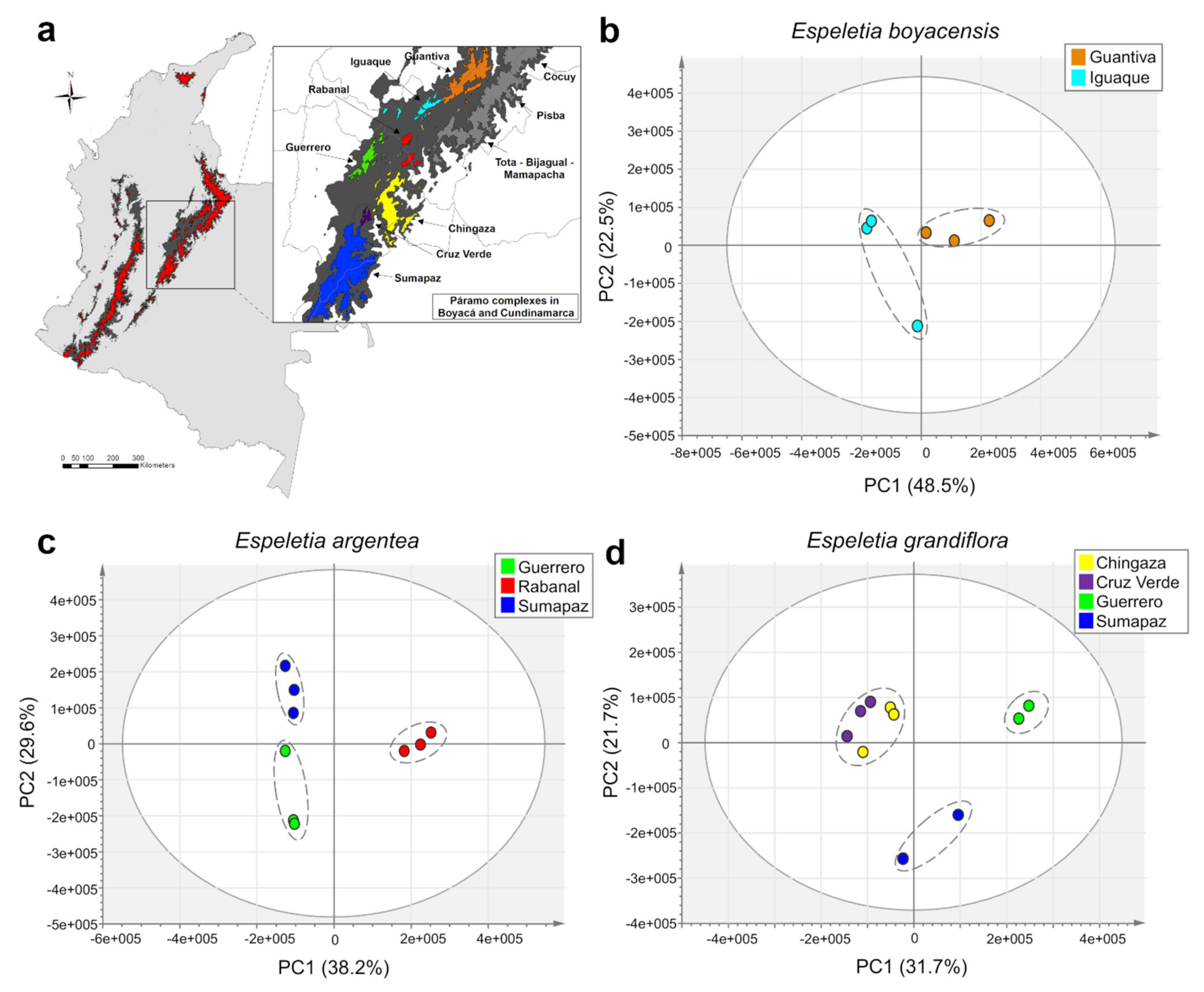 Metabolites 11 00220 g005 Metabolites 11 00220 g005
