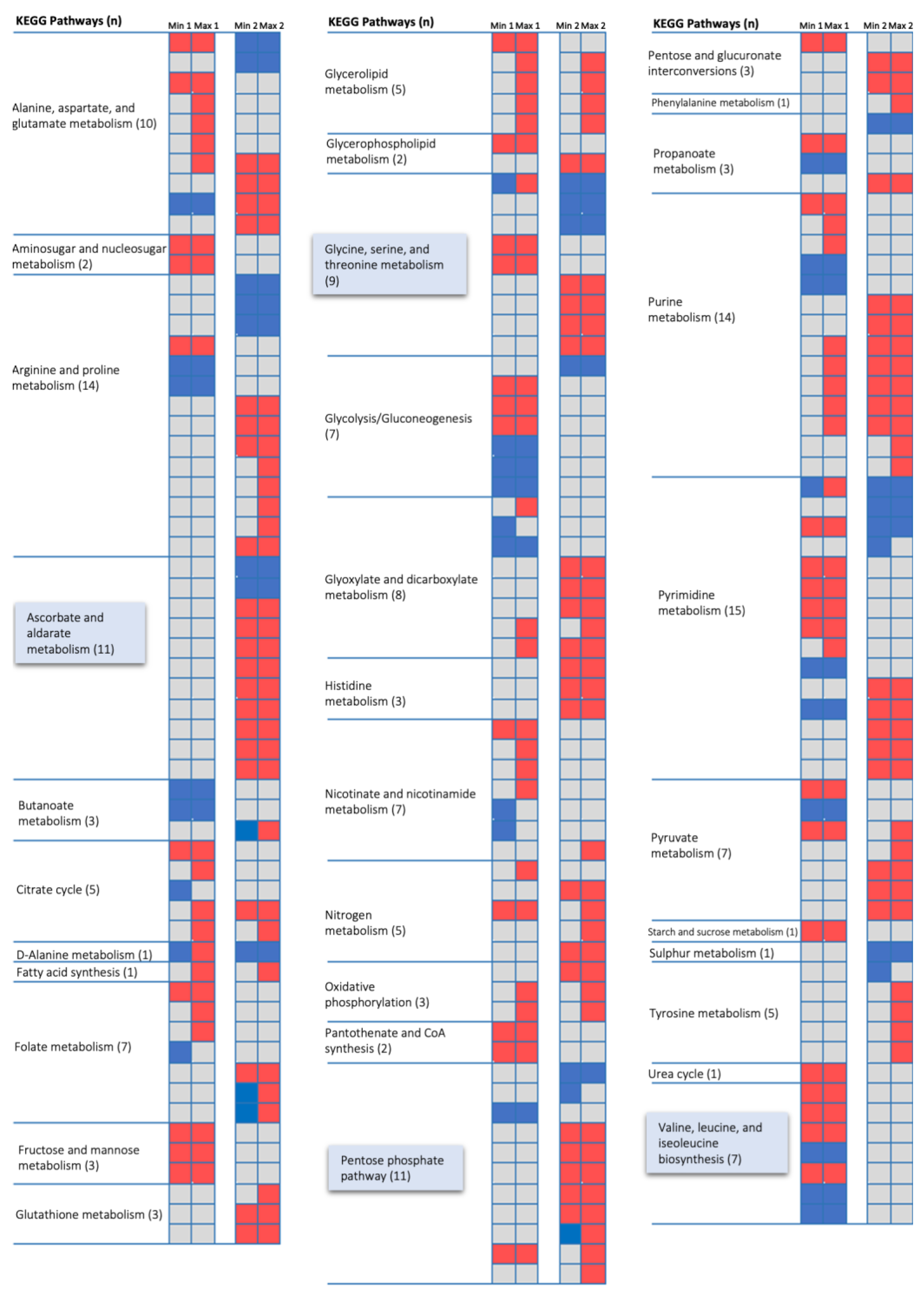 Metabolites 11 00221 g004 Metabolites 11 00221 g004