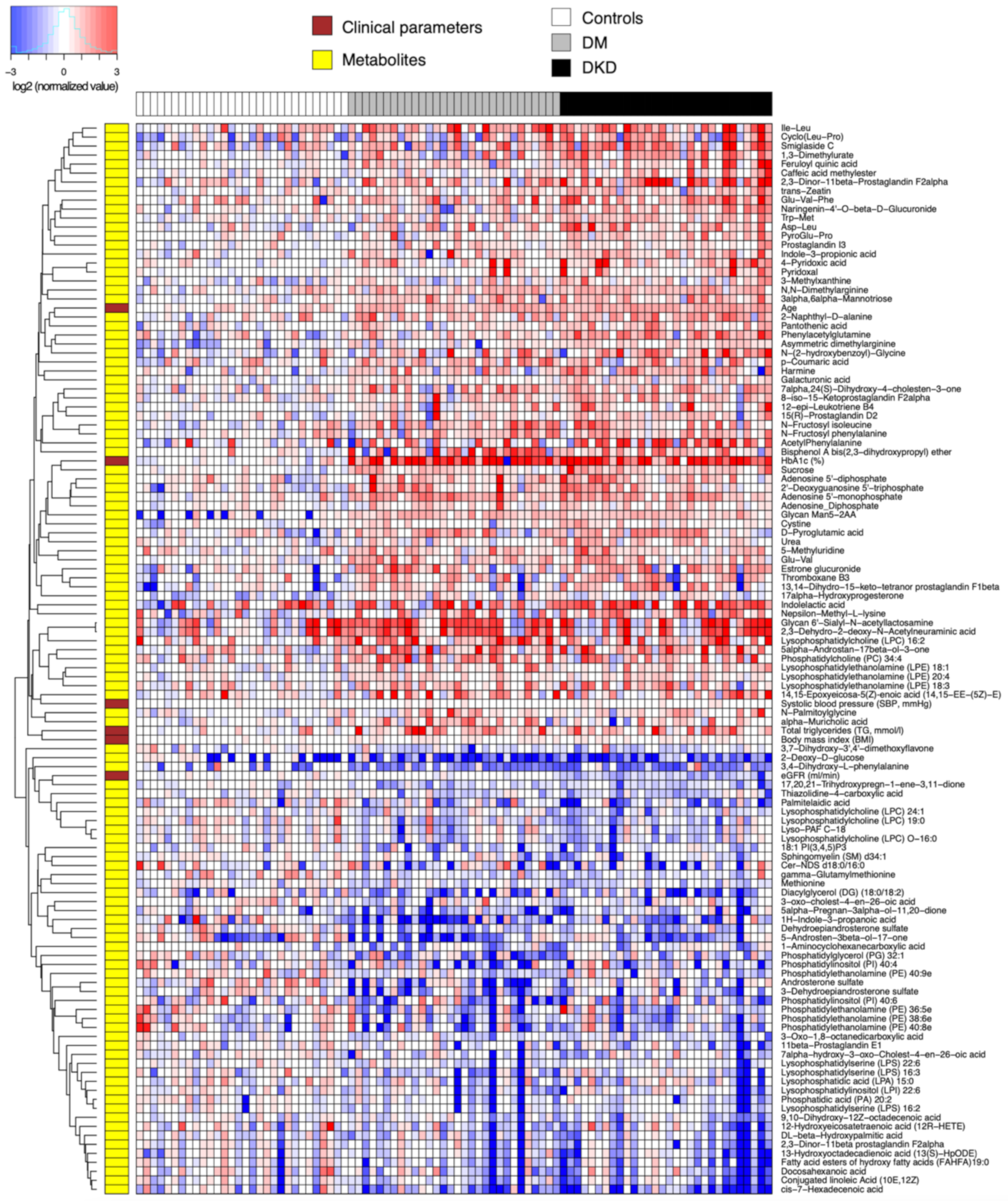 Metabolites 11 00228 g001