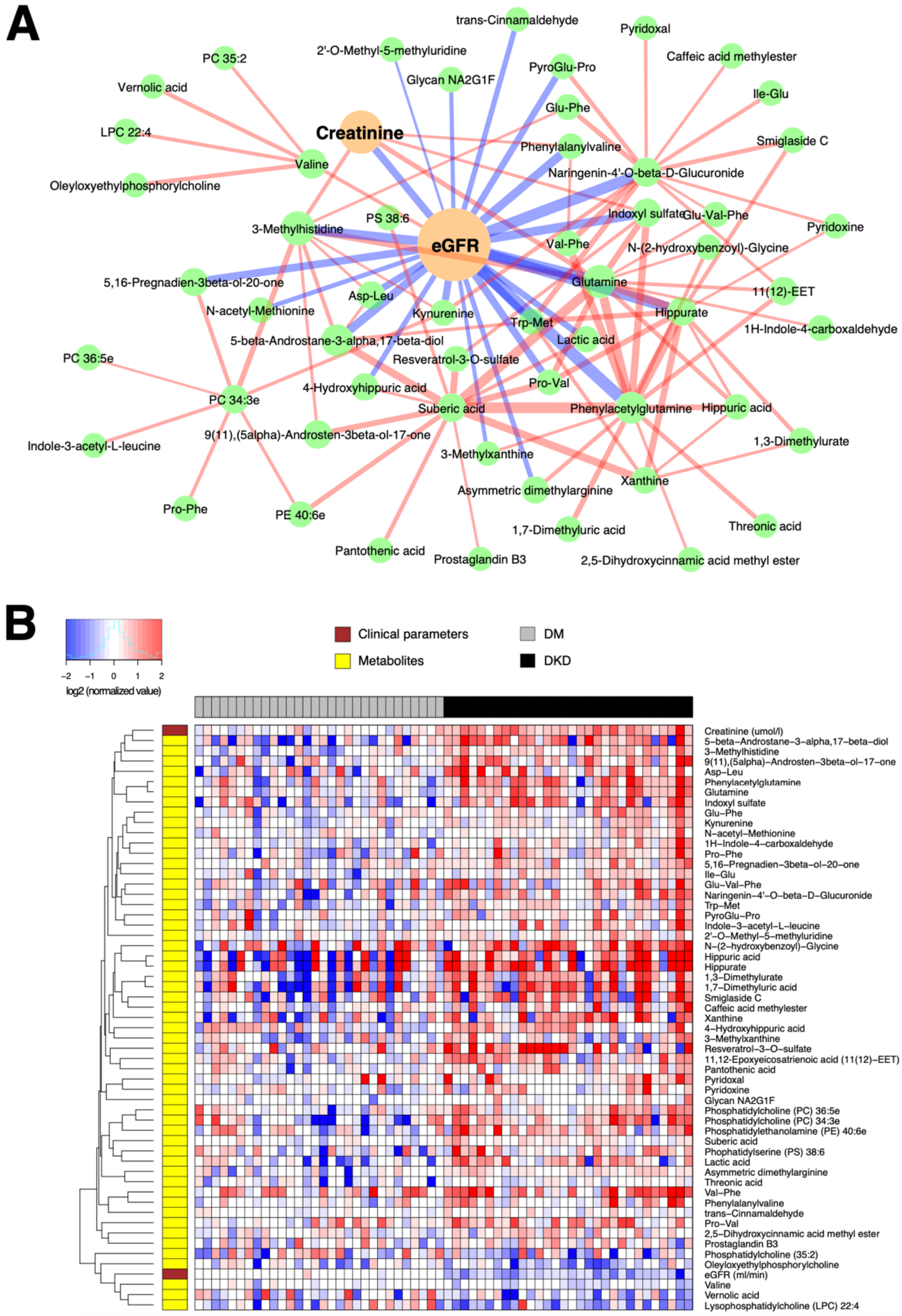 Metabolites 11 00228 g004