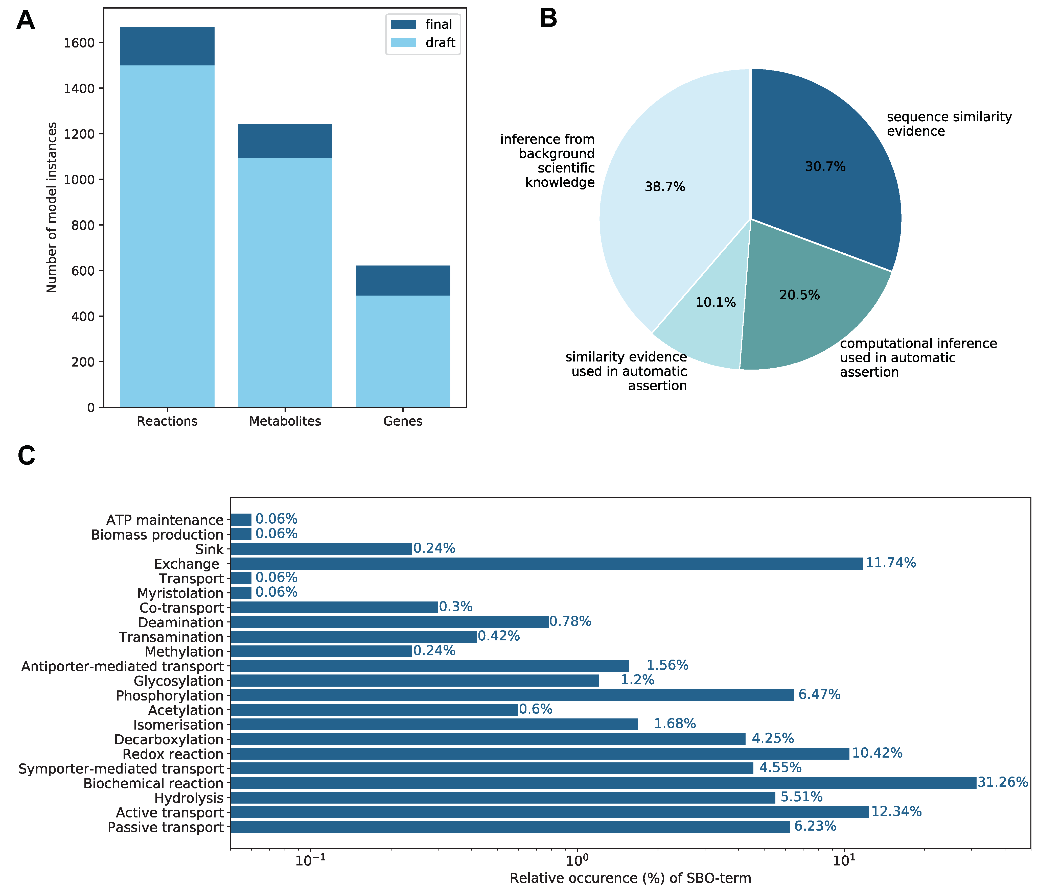 Metabolites 11 00232 g001