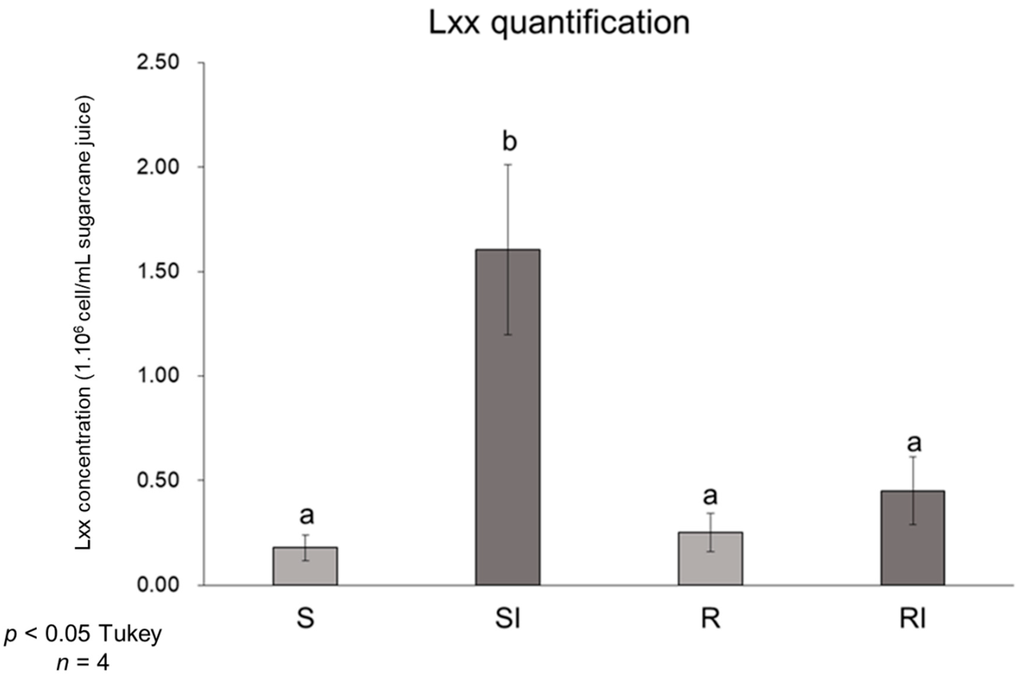 Metabolites 11 00234 g001