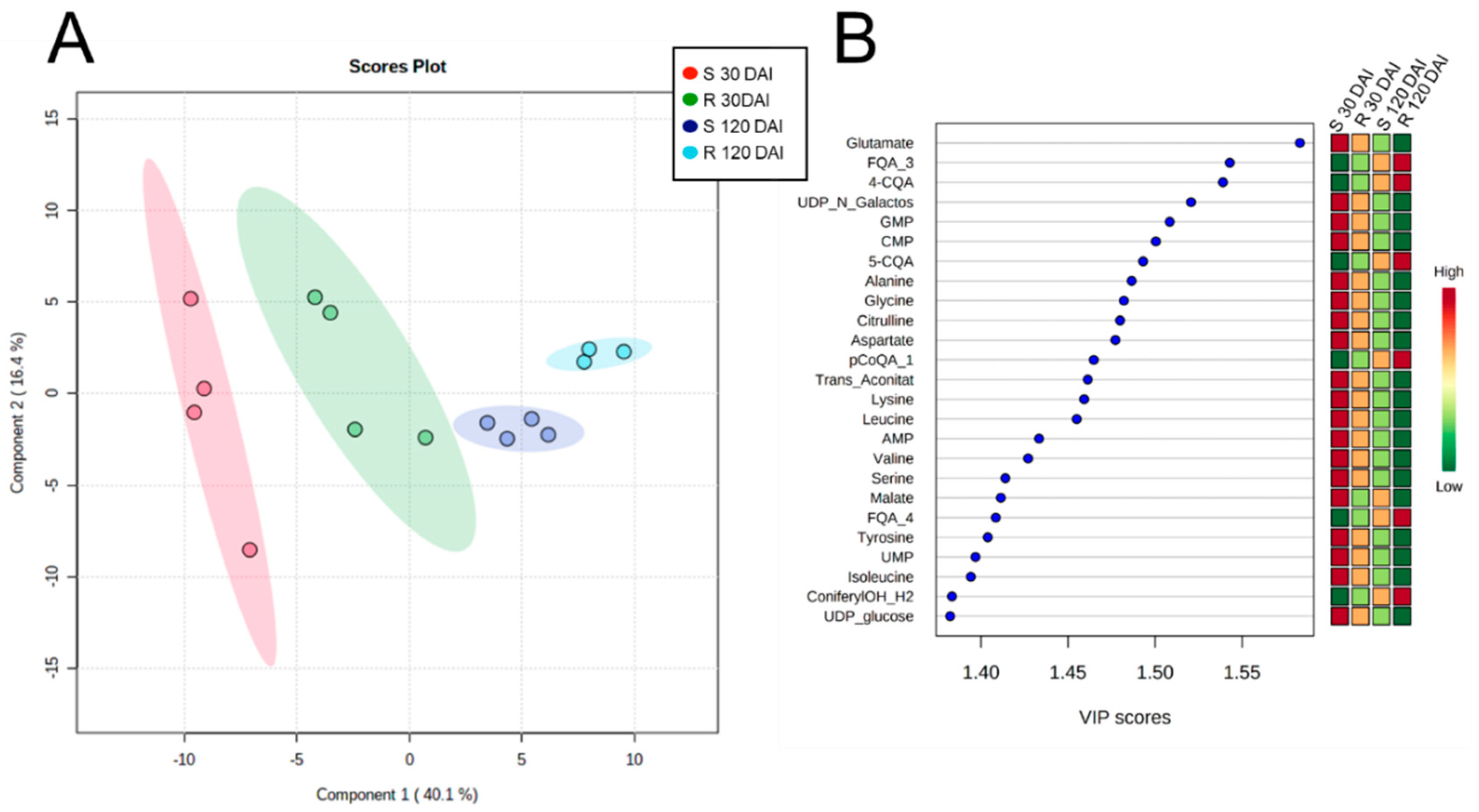 Metabolites 11 00234 g003