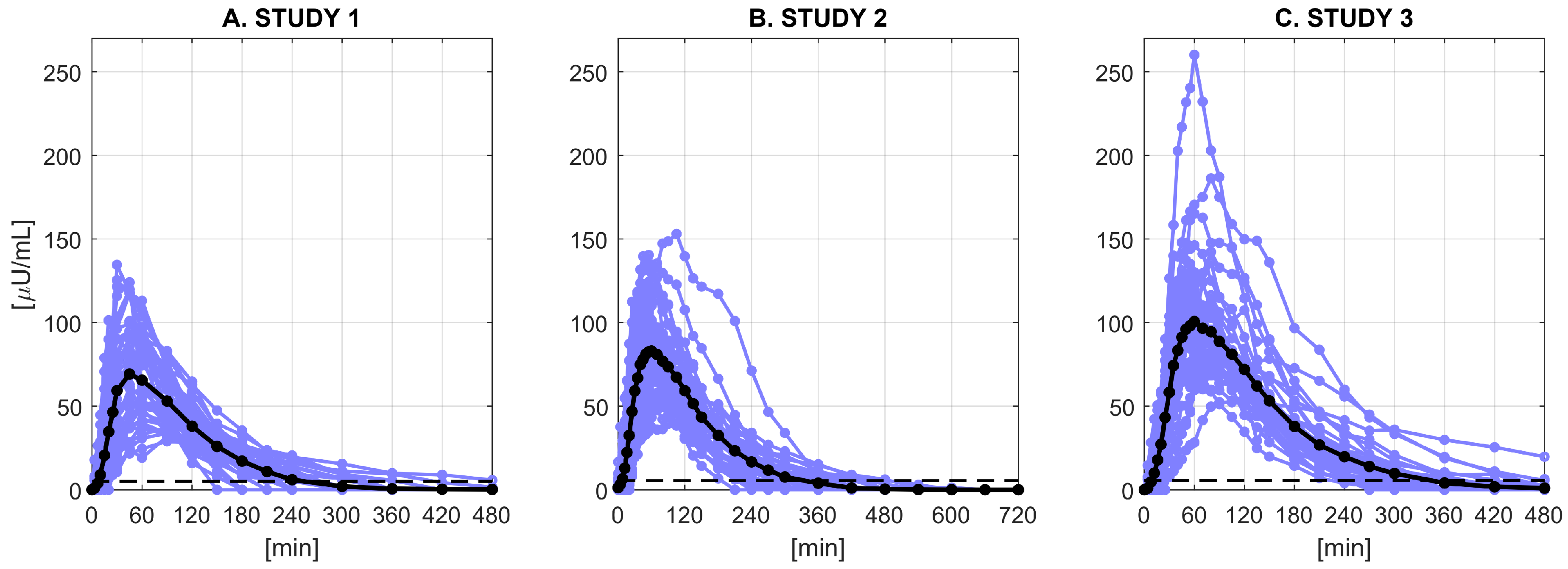 Metabolites 11 00235 g001 Metabolites 11 00235 g001