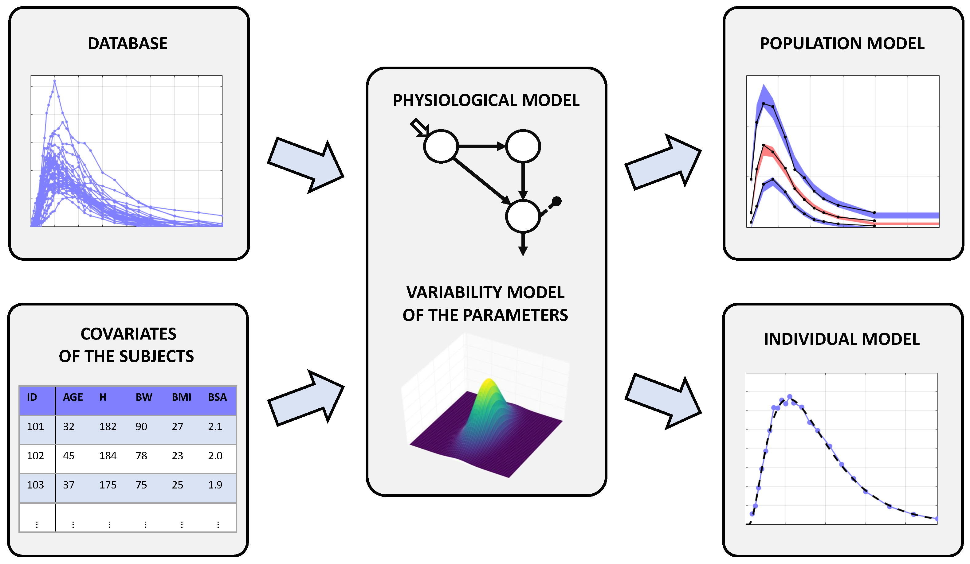 Metabolites 11 00235 g002 Metabolites 11 00235 g002