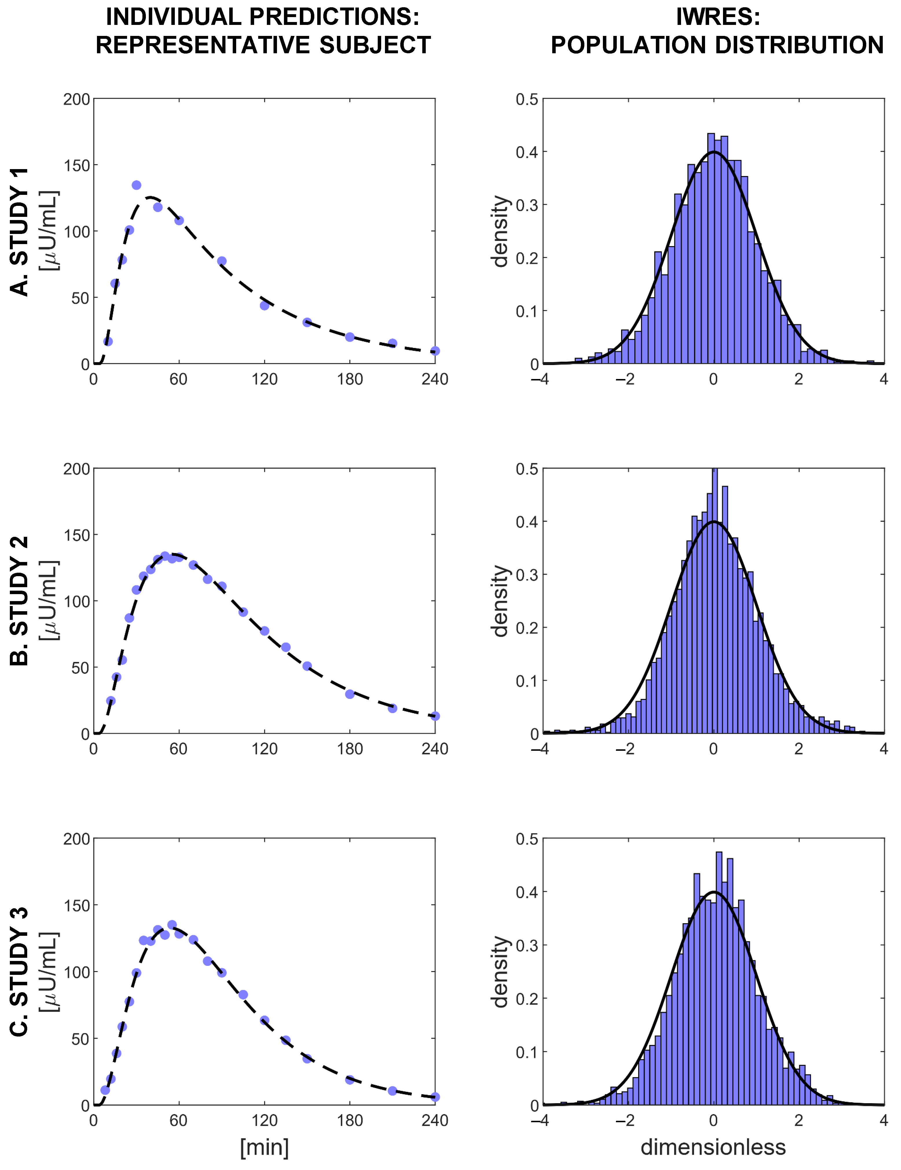 Metabolites 11 00235 g004 Metabolites 11 00235 g004