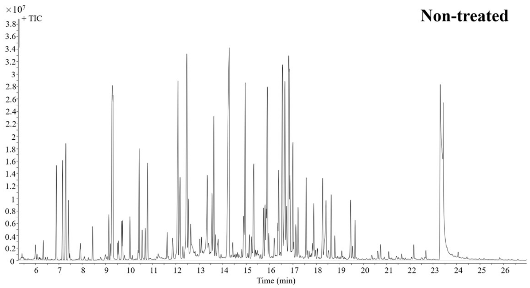 Metabolites 11 00246 g002a Metabolites 11 00246 g002a