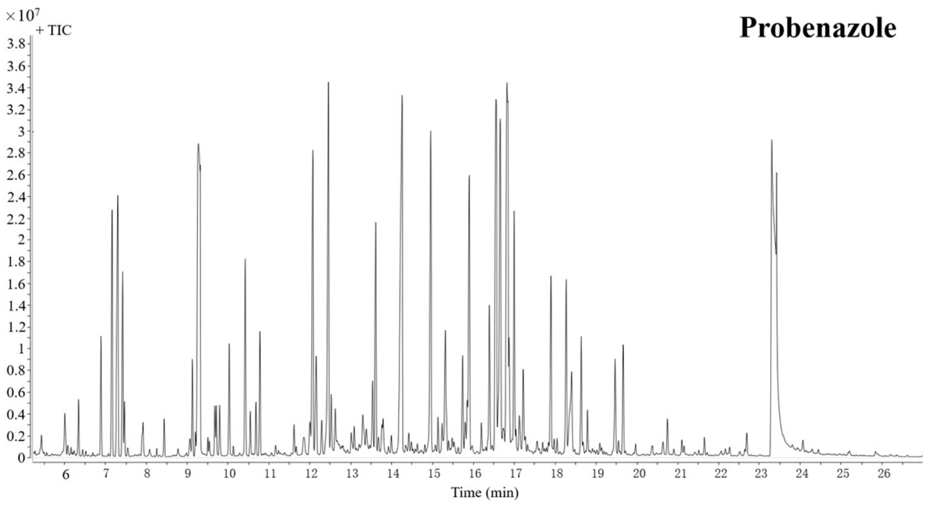 Metabolites 11 00246 g002b Metabolites 11 00246 g002b