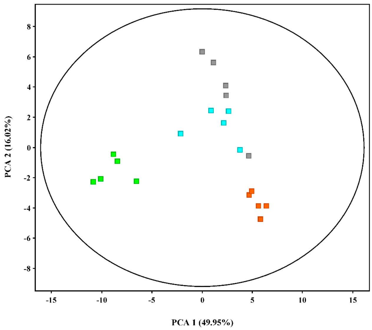 Metabolites 11 00246 g003 Metabolites 11 00246 g003