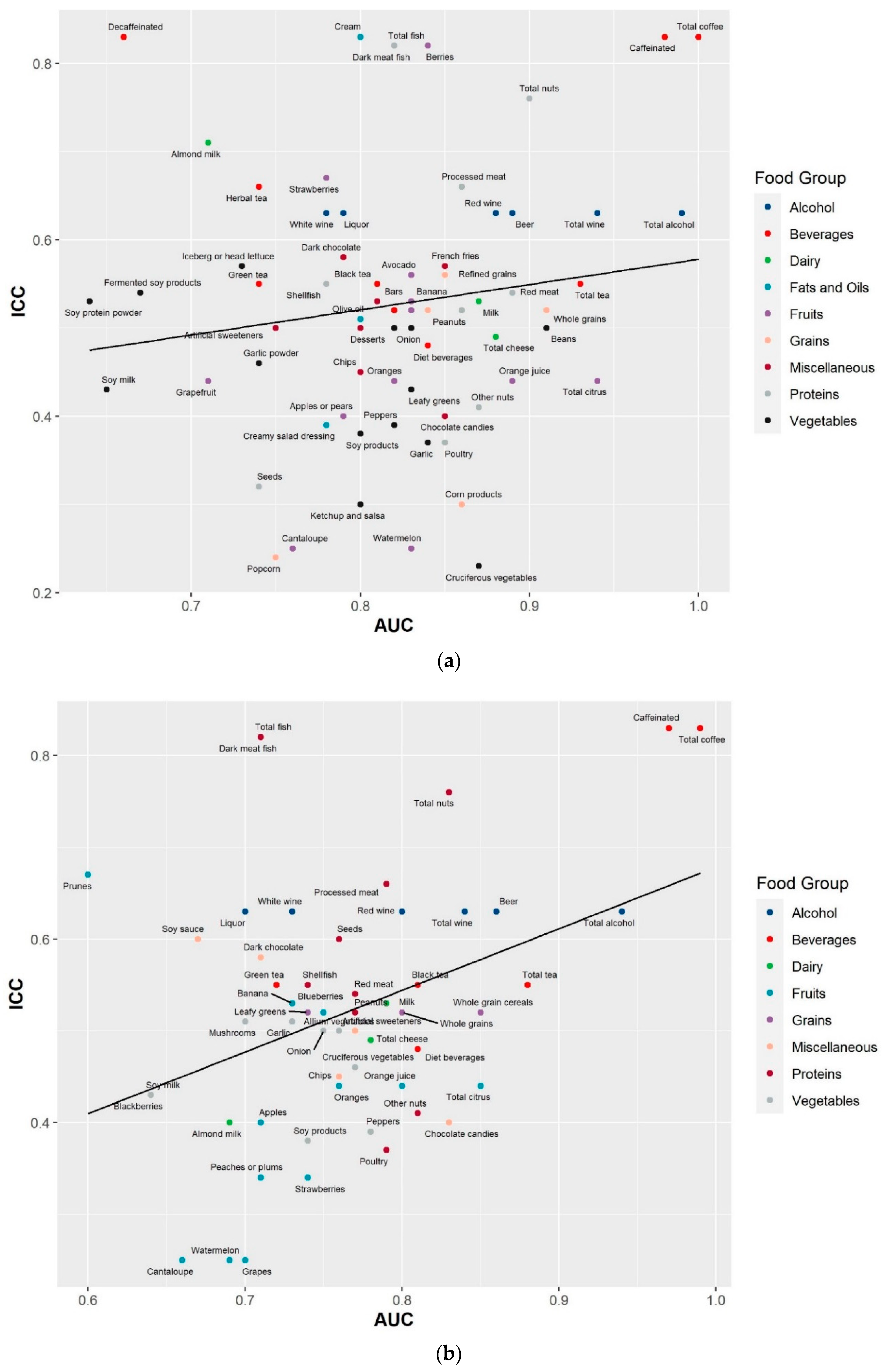 Metabolites 11 00248 g001 Metabolites 11 00248 g001
