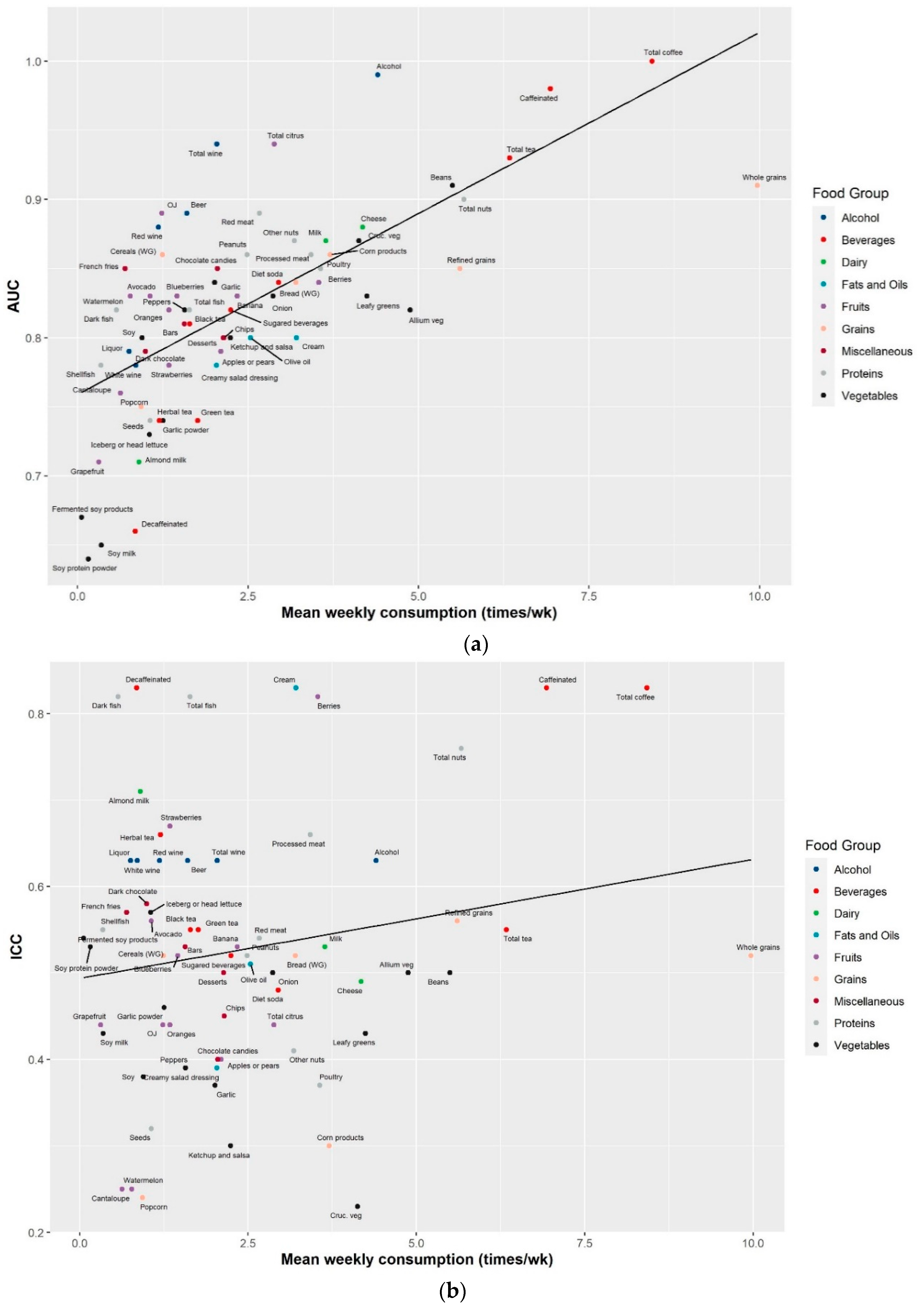 Metabolites 11 00248 g002 Metabolites 11 00248 g002