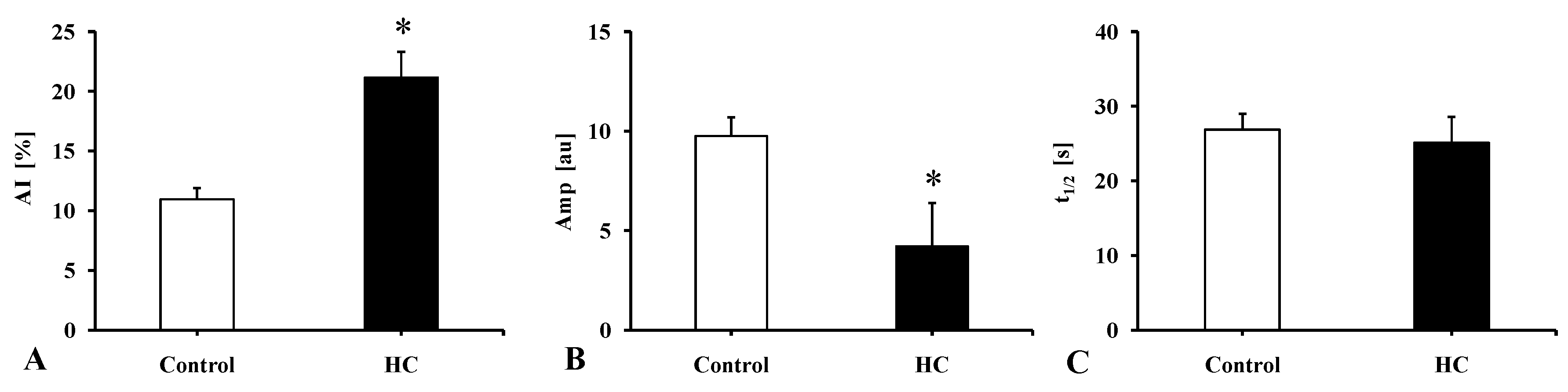 Metabolites 11 00249 g003