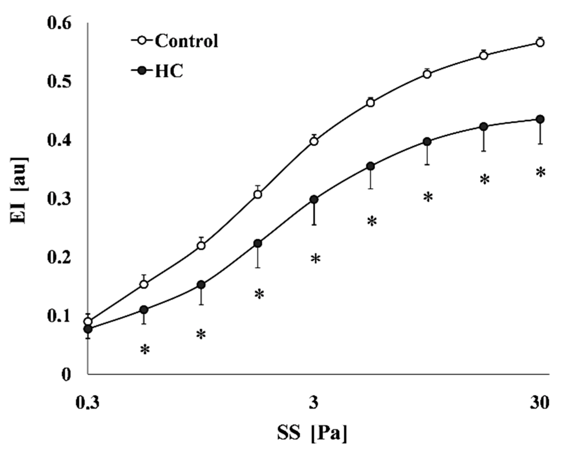 Metabolites 11 00249 g004
