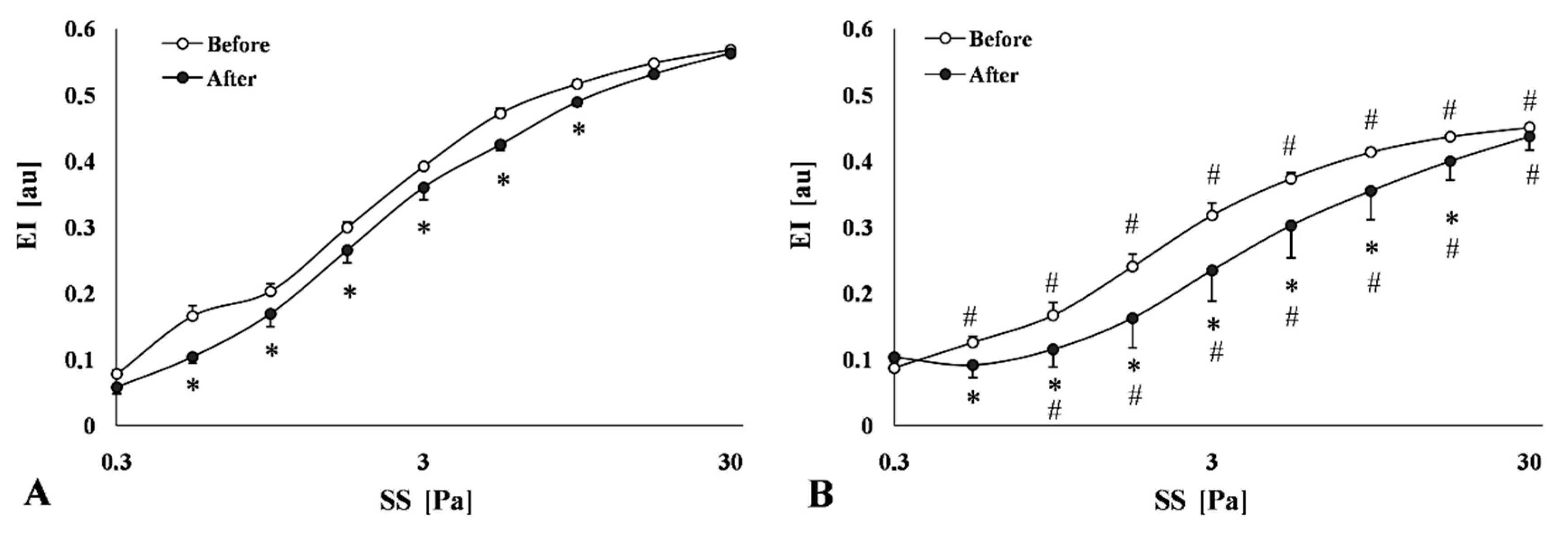 Metabolites 11 00249 g005