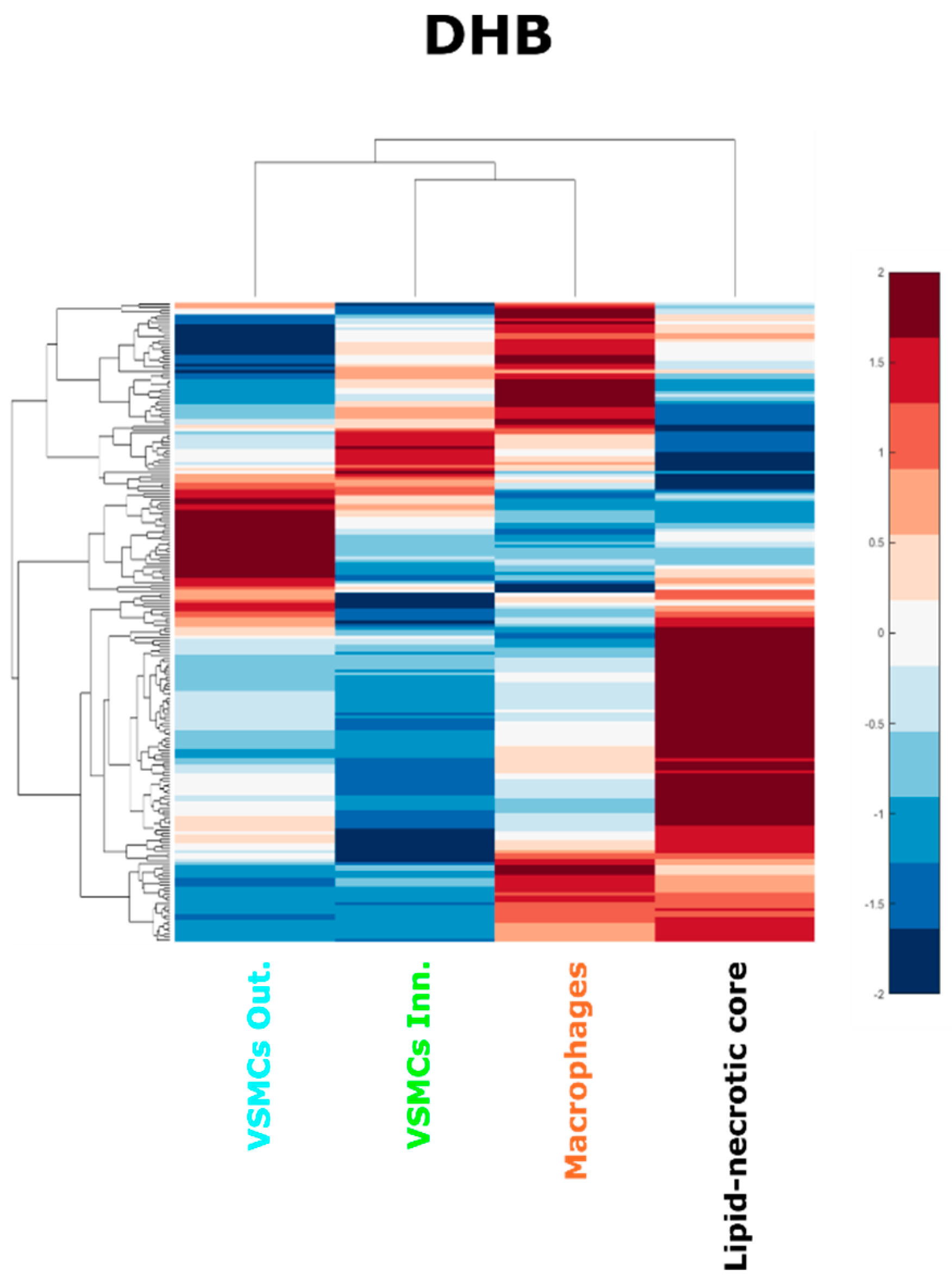 Metabolites 11 00250 g006 Metabolites 11 00250 g006