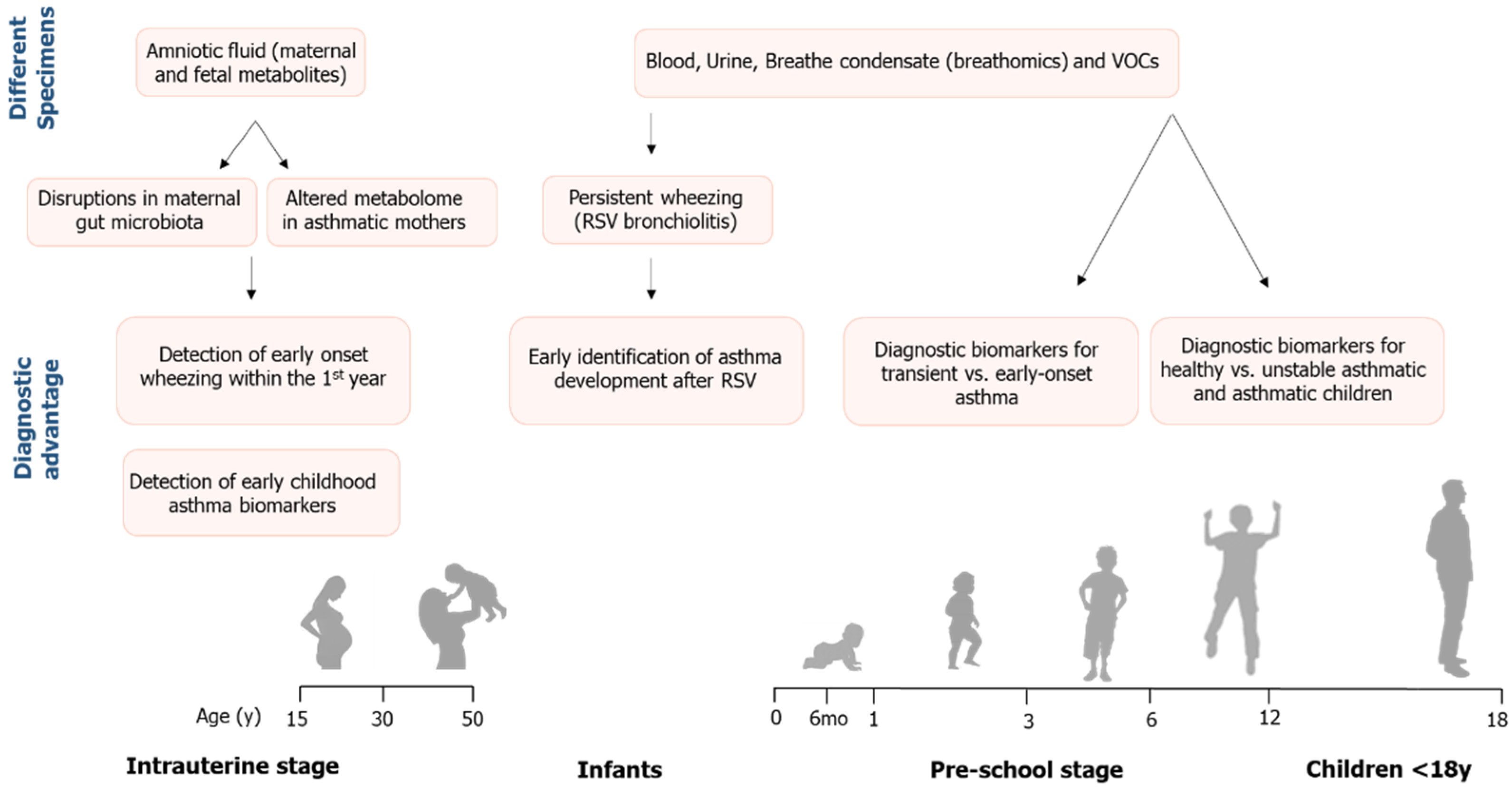 Metabolites 11 00251 g002 Metabolites 11 00251 g002