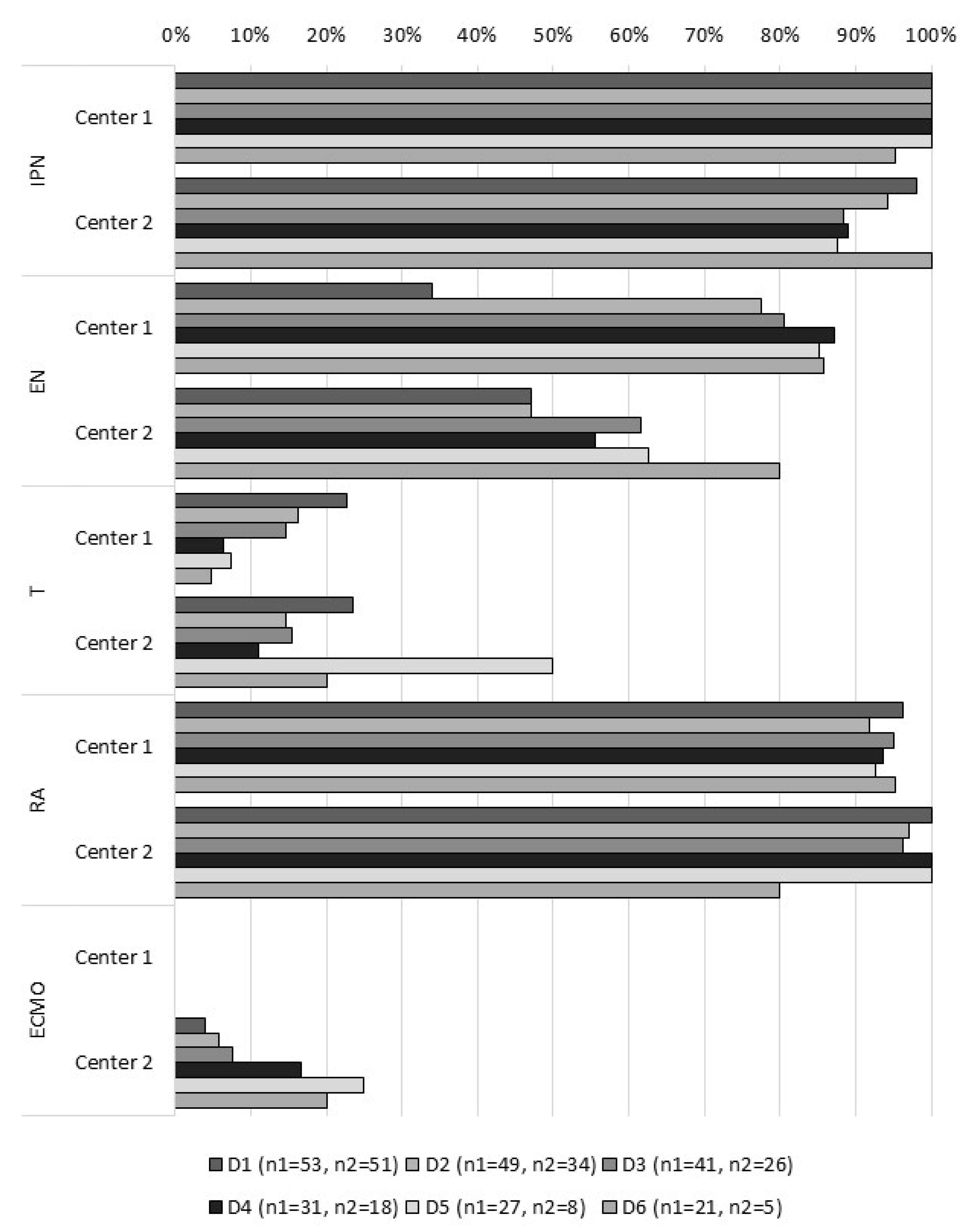 Metabolites 11 00252 g001