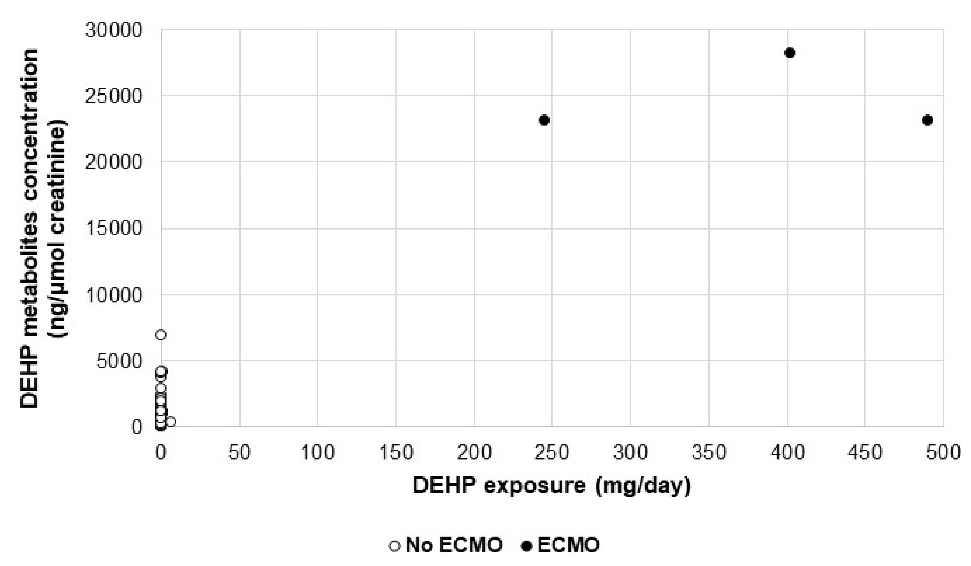 Metabolites 11 00252 g004